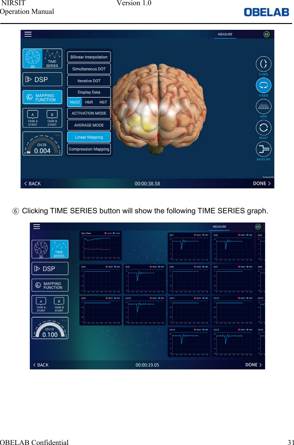  NIRSIT  Version 1.0 Operation Manual                OBELAB Confidential    31   ⑥ Clicking TIME SERIES button will show the following TIME SERIES graph.        