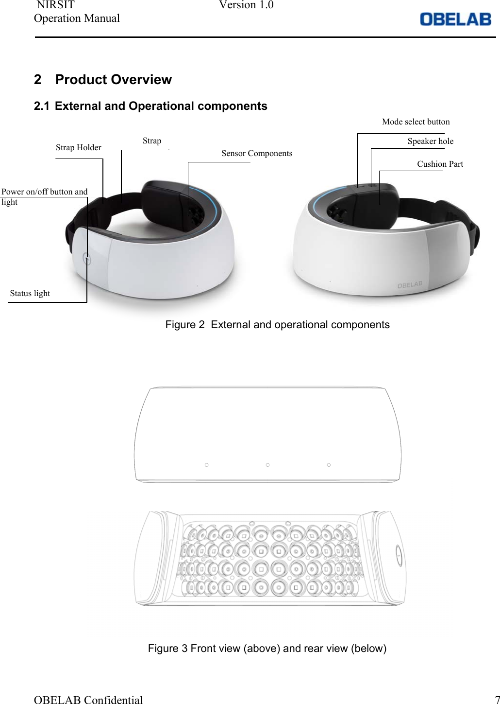 NIRSIT  Version 1.0 Operation Manual OBELAB Confidential  72  Product Overview 2.1 External and Operational components  Figure 2  External and operational components Figure 3 Front view (above) and rear view (below) Power on/off button and light Sensor ComponentsStrap Holder  Strap Mode select button Speaker hole Cushion Part Status light 