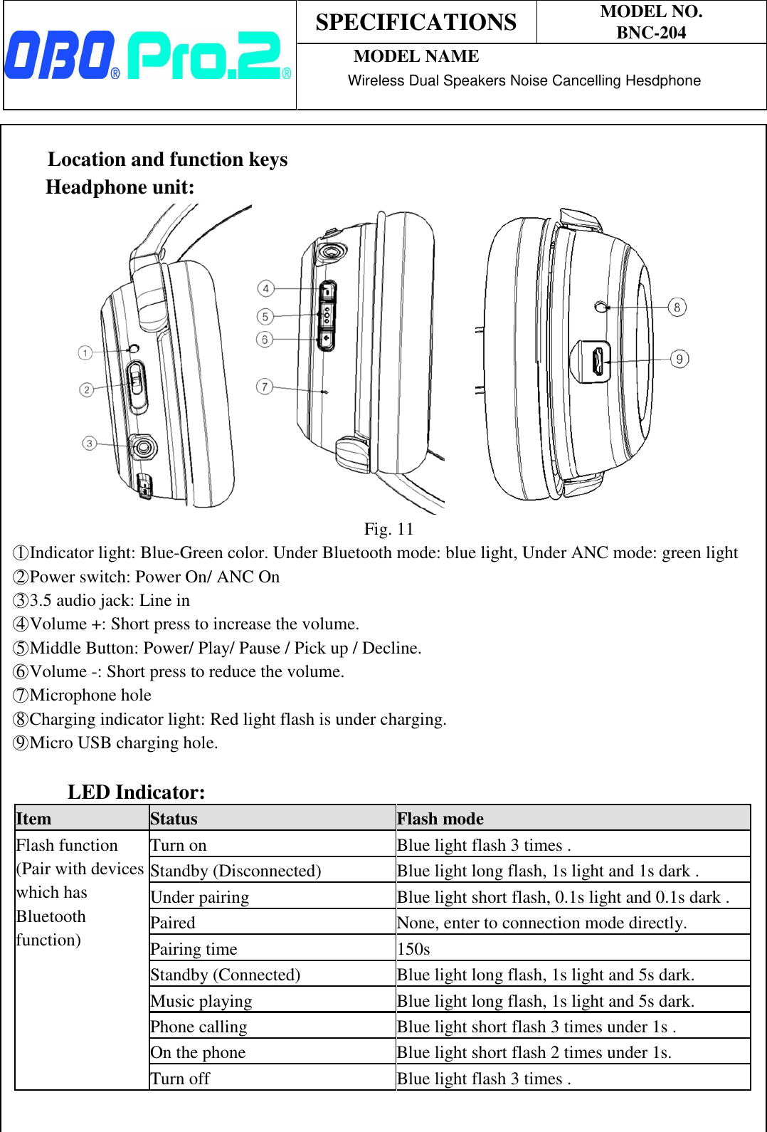 Page 2 of OBO PRO 2 BNC-204 Wireless Dual Speakers Noise Cancelling Headphone User Manual BNC 204 SPEC 20180126 R01