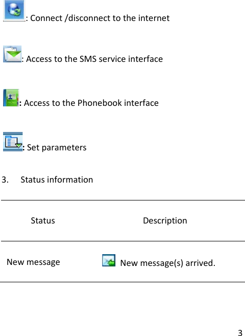  3 : Connect /disconnect to the internet : Access to the SMS service interface : Access to the Phonebook interface : Set parameters 3. Status information                                          Status Description New message   New message(s) arrived. 