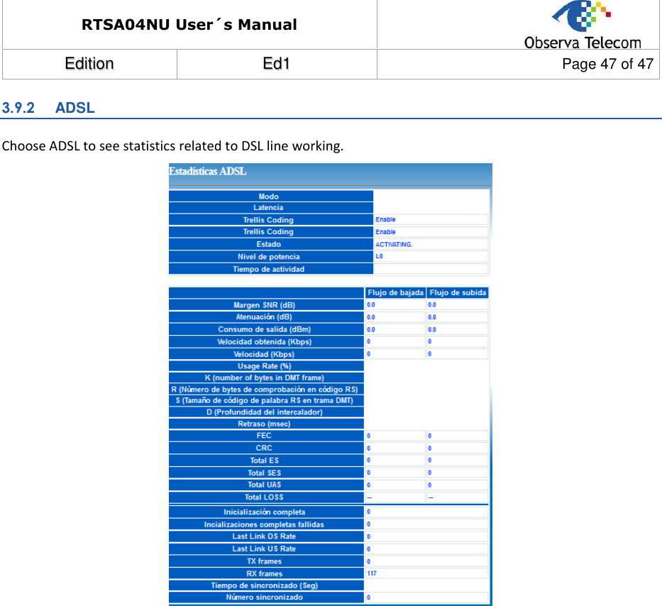 RTSA04NU User´s Manual  EEddiittiioonn  EEdd11  Page 47 of 47  3.9.2  ADSL Choose ADSL to see statistics related to DSL line working.  