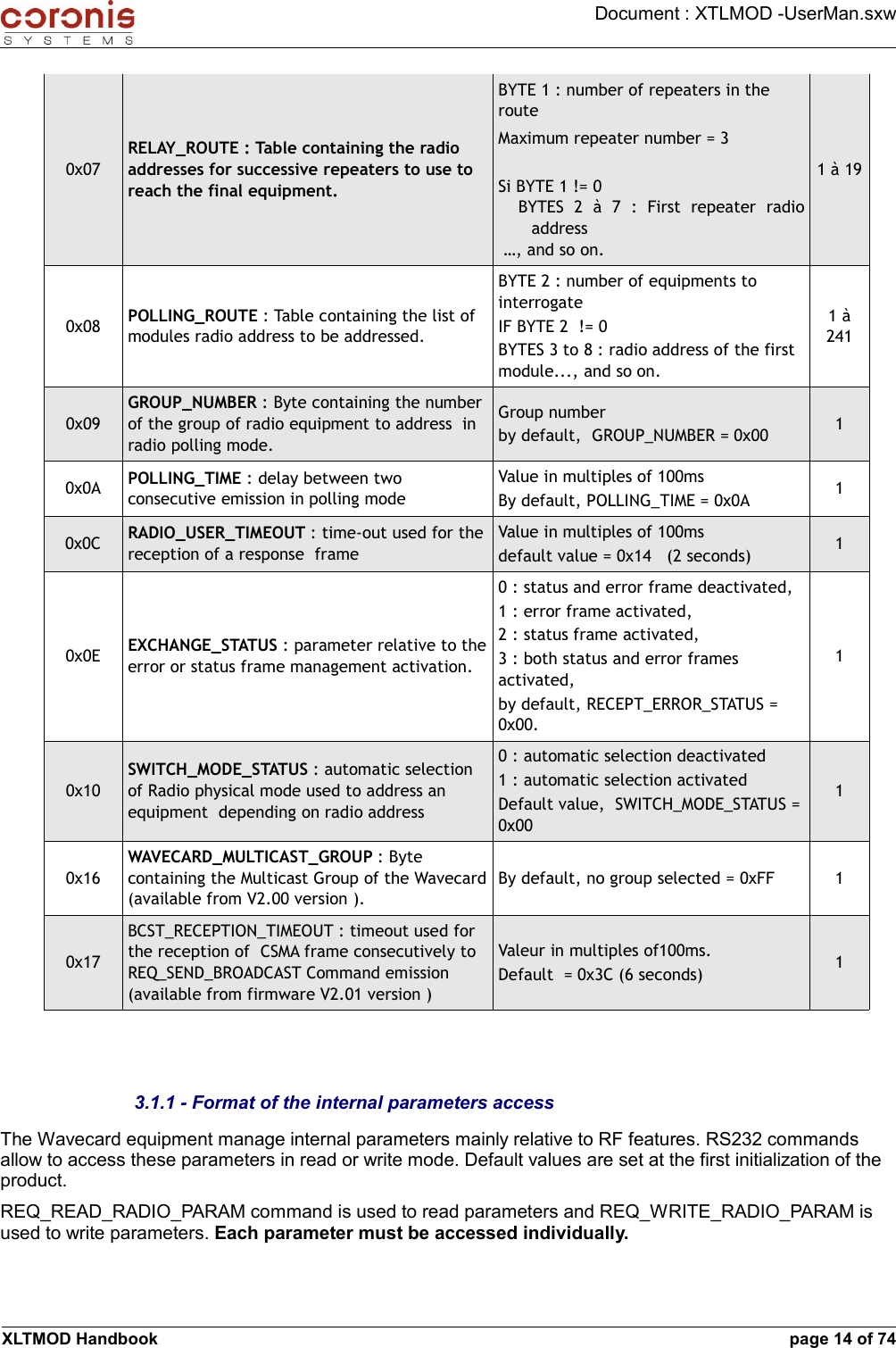 Document : XTLMOD -UserMan.sxw0x07RELAY_ROUTE : Table containing the radio addresses for successive repeaters to use to reach the final equipment.BYTE 1 : number of repeaters in the routeMaximum repeater number = 3 Si BYTE 1 != 0BYTES   2   à   7   :   First   repeater   radio address …, and so on.1 à 190x08 POLLING_ROUTE : Table containing the list of modules radio address to be addressed.BYTE 2 : number of equipments to interrogateIF BYTE 2  != 0BYTES 3 to 8 : radio address of the first module..., and so on.1 à 2410x09GROUP_NUMBER : Byte containing the number of the group of radio equipment to address  in radio polling mode.Group numberby default,  GROUP_NUMBER = 0x00 10x0A POLLING_TIME : delay between two consecutive emission in polling modeValue in multiples of 100msBy default, POLLING_TIME = 0x0A 10x0C RADIO_USER_TIMEOUT : time-out used for the reception of a response  frameValue in multiples of 100msdefault value = 0x14   (2 seconds) 10x0E EXCHANGE_STATUS : parameter relative to the error or status frame management activation.0 : status and error frame deactivated, 1 : error frame activated,2 : status frame activated,3 : both status and error frames activated,by default, RECEPT_ERROR_STATUS = 0x00.10x10SWITCH_MODE_STATUS : automatic selection of Radio physical mode used to address an equipment  depending on radio address0 : automatic selection deactivated1 : automatic selection activatedDefault value,  SWITCH_MODE_STATUS = 0x0010x16WAVECARD_MULTICAST_GROUP : Byte containing the Multicast Group of the Wavecard (available from V2.00 version ).By default, no group selected = 0xFF 10x17BCST_RECEPTION_TIMEOUT : timeout used for the reception of  CSMA frame consecutively to REQ_SEND_BROADCAST Command emission (available from firmware V2.01 version )Valeur in multiples of100ms.Default  = 0x3C (6 seconds) 13.1.1 - Format of the internal parameters accessThe Wavecard equipment manage internal parameters mainly relative to RF features. RS232 commands allow to access these parameters in read or write mode. Default values are set at the first initialization of the product.REQ_READ_RADIO_PARAM command is used to read parameters and REQ_WRITE_RADIO_PARAM is used to write parameters. Each parameter must be accessed individually.XLTMOD Handbook page 14 of 74