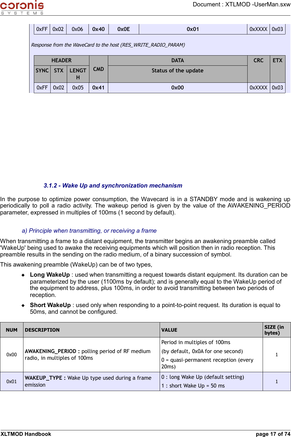 Document : XTLMOD -UserMan.sxw0xFF 0x02 0x06 0x40 0x0E 0x01 0xXXXX 0x03Response from the WaveCard to the host (RES_WRITE_RADIO_PARAM)HEADERSYNC STX LENGTHCMDDATAStatus of the updateCRC ETX0xFF 0x02 0x05 0x41 0x00 0xXXXX 0x033.1.2 - Wake Up and synchronization mechanismIn the purpose to optimize power consumption, the Wavecard is in a STANDBY mode and is wakening up periodically to poll a radio activity. The wakeup period is given by the value of the AWAKENING_PERIOD parameter, expressed in multiples of 100ms (1 second by default).a) Principle when transmitting, or receiving a frameWhen transmitting a frame to a distant equipment, the transmitter begins an awakening preamble called &apos;WakeUp&apos; being used to awake the receiving equipments which will position then in radio reception. This preamble results in the sending on the radio medium, of a binary succession of symbol.This awakening preamble (WakeUp) can be of two types,Long WakeUp : used when transmitting a request towards distant equipment. Its duration can be parameterized by the user (1100ms by default); and is generally equal to the WakeUp period of the equipment to address, plus 100ms, in order to avoid transmitting between two periods of reception.Short WakeUp : used only when responding to a point-to-point request. Its duration is equal to 50ms, and cannot be configured.NUM DESCRIPTION VALUE SIZE (in bytes)0x00 AWAKENING_PERIOD : polling period of RF medium radio, in multiples of 100msPeriod in multiples of 100ms(by default, 0x0A for one second)0 = quasi-permanent reception (every 20ms) 10x01 WAKEUP_TYPE : Wake Up type used during a frame emission0 : long Wake Up (default setting)1 : short Wake Up = 50 ms 1XLTMOD Handbook page 17 of 74