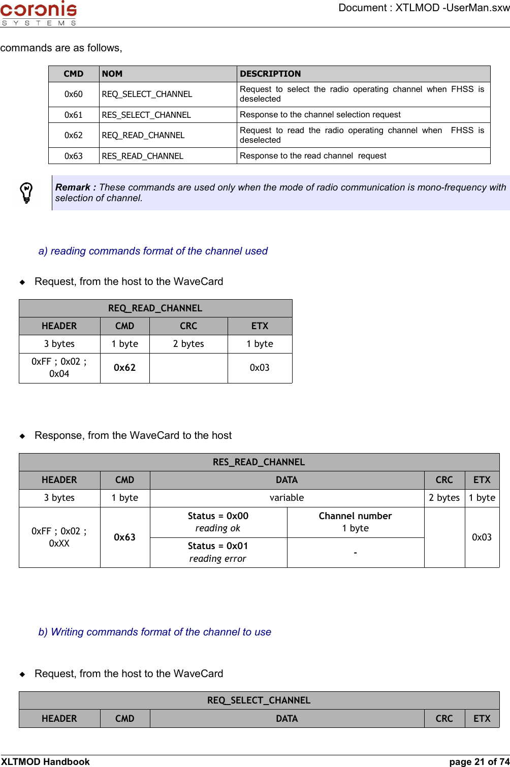 Document : XTLMOD -UserMan.sxwcommands are as follows,CMD NOM DESCRIPTION0x60 REQ_SELECT_CHANNEL Request   to  select   the  radio  operating  channel  when  FHSS  is deselected0x61 RES_SELECT_CHANNEL Response to the channel selection request0x62 REQ_READ_CHANNEL Request   to read  the radio   operating  channel   when     FHSS   is deselected0x63 RES_READ_CHANNEL Response to the read channel  requestRemark : These commands are used only when the mode of radio communication is mono-frequency with selection of channel.a) reading commands format of the channel usedRequest, from the host to the WaveCardREQ_READ_CHANNELHEADER CMD CRC ETX3 bytes 1 byte 2 bytes 1 byte0xFF ; 0x02 ; 0x04 0x62 0x03Response, from the WaveCard to the hostRES_READ_CHANNELHEADER CMD DATA CRC ETX3 bytes 1 byte variable 2 bytes 1 byte0xFF ; 0x02 ; 0xXX 0x63Status = 0x00reading okChannel number1 byteStatus = 0x01reading error -0x03b) Writing commands format of the channel to useRequest, from the host to the WaveCardREQ_SELECT_CHANNELHEADER CMD DATA CRC ETXXLTMOD Handbook page 21 of 74