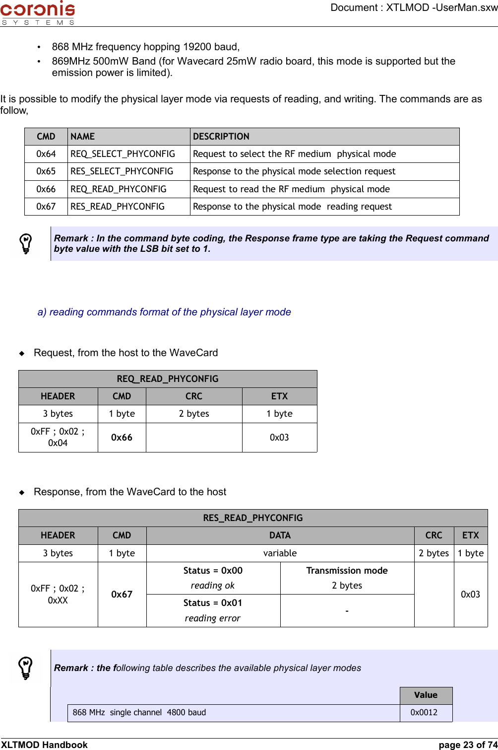 Document : XTLMOD -UserMan.sxw•868 MHz frequency hopping 19200 baud,•869MHz 500mW Band (for Wavecard 25mW radio board, this mode is supported but the emission power is limited).It is possible to modify the physical layer mode via requests of reading, and writing. The commands are as follow,CMD NAME DESCRIPTION0x64 REQ_SELECT_PHYCONFIG Request to select the RF medium  physical mode0x65 RES_SELECT_PHYCONFIG Response to the physical mode selection request0x66 REQ_READ_PHYCONFIG Request to read the RF medium  physical mode0x67 RES_READ_PHYCONFIG Response to the physical mode  reading requestRemark : In the command byte coding, the Response frame type are taking the Request command byte value with the LSB bit set to 1.a) reading commands format of the physical layer modeRequest, from the host to the WaveCardREQ_READ_PHYCONFIGHEADER CMD CRC ETX3 bytes 1 byte 2 bytes 1 byte0xFF ; 0x02 ; 0x04 0x66 0x03Response, from the WaveCard to the hostRES_READ_PHYCONFIGHEADER CMD DATA CRC ETX3 bytes 1 byte variable 2 bytes 1 byte0xFF ; 0x02 ; 0xXX 0x67Status = 0x00reading okTransmission mode2 bytesStatus = 0x01reading error -0x03Remark : the following table describes the available physical layer modesValue868 MHz  single channel  4800 baud 0x0012XLTMOD Handbook page 23 of 74