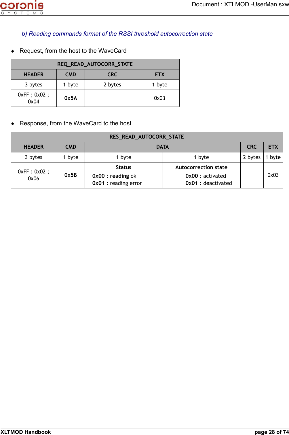 Document : XTLMOD -UserMan.sxwb) Reading commands format of the RSSI threshold autocorrection state Request, from the host to the WaveCardREQ_READ_AUTOCORR_STATEHEADER CMD CRC ETX3 bytes 1 byte 2 bytes 1 byte0xFF ; 0x02 ; 0x04 0x5A 0x03Response, from the WaveCard to the hostRES_READ_AUTOCORR_STATEHEADER CMD DATA CRC ETX3 bytes 1 byte 1 byte 1 byte 2 bytes 1 byte0xFF ; 0x02 ; 0x06 0x5BStatus0x00 : reading ok 0x01 : reading errorAutocorrection state0x00 : activated0x01 : deactivated0x03XLTMOD Handbook page 28 of 74