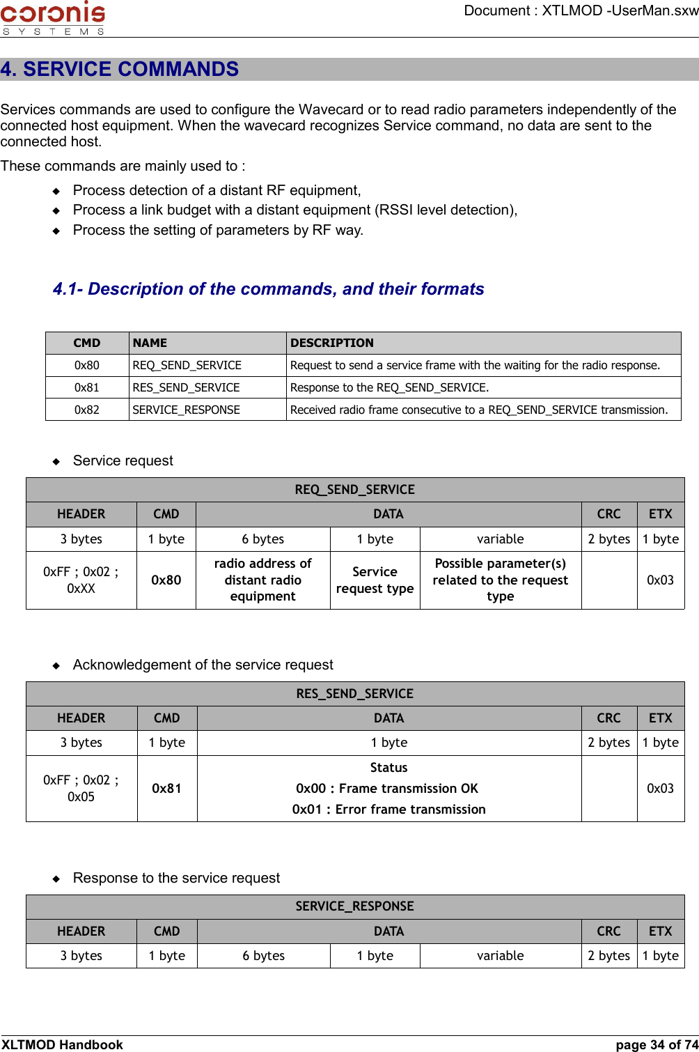 Document : XTLMOD -UserMan.sxw4. SERVICE COMMANDSServices commands are used to configure the Wavecard or to read radio parameters independently of the connected host equipment. When the wavecard recognizes Service command, no data are sent to the connected host.These commands are mainly used to :Process detection of a distant RF equipment,Process a link budget with a distant equipment (RSSI level detection),Process the setting of parameters by RF way.4.1- Description of the commands, and their formatsCMD NAME DESCRIPTION0x80 REQ_SEND_SERVICE Request to send a service frame with the waiting for the radio response.0x81 RES_SEND_SERVICE Response to the REQ_SEND_SERVICE.0x82 SERVICE_RESPONSE Received radio frame consecutive to a REQ_SEND_SERVICE transmission.Service requestREQ_SEND_SERVICEHEADER CMD DATA CRC ETX3 bytes 1 byte 6 bytes 1 byte variable 2 bytes 1 byte0xFF ; 0x02 ; 0xXX 0x80radio address of distant radio equipmentService request typePossible parameter(s) related to the request type0x03Acknowledgement of the service requestRES_SEND_SERVICEHEADER CMD DATA CRC ETX3 bytes 1 byte 1 byte 2 bytes 1 byte0xFF ; 0x02 ; 0x05 0x81Status0x00 : Frame transmission OK 0x01 : Error frame transmission0x03Response to the service requestSERVICE_RESPONSEHEADER CMD DATA CRC ETX3 bytes 1 byte 6 bytes 1 byte variable 2 bytes 1 byteXLTMOD Handbook page 34 of 74