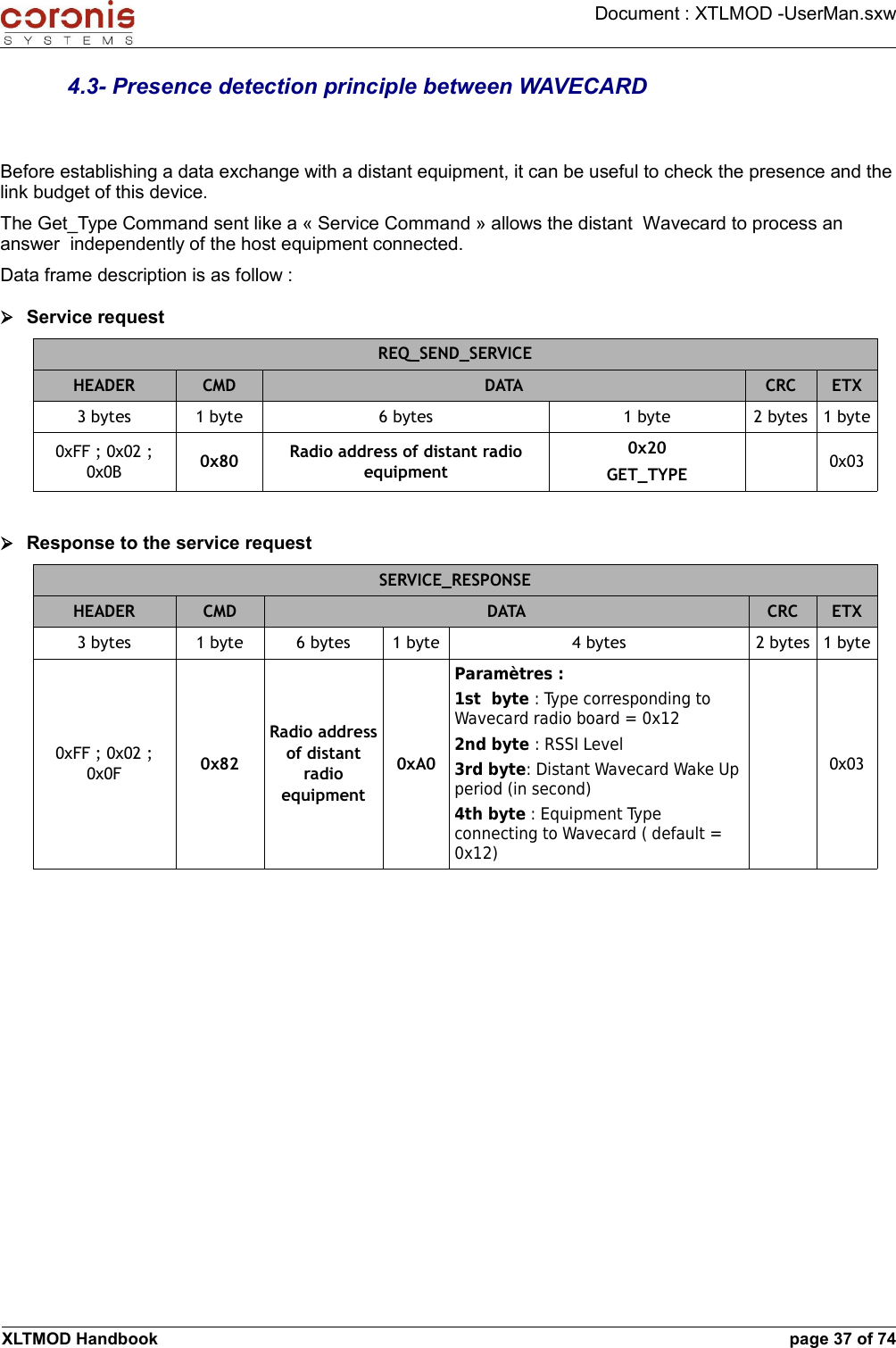 Document : XTLMOD -UserMan.sxw4.3- Presence detection principle between WAVECARDBefore establishing a data exchange with a distant equipment, it can be useful to check the presence and the link budget of this device.The Get_Type Command sent like a « Service Command » allows the distant  Wavecard to process an answer  independently of the host equipment connected. Data frame description is as follow :➢Service requestREQ_SEND_SERVICEHEADER CMD DATA CRC ETX3 bytes 1 byte 6 bytes 1 byte 2 bytes 1 byte0xFF ; 0x02 ; 0x0B 0x80 Radio address of distant radio equipment0x20GET_TYPE 0x03➢Response to the service requestSERVICE_RESPONSEHEADER CMD DATA CRC ETX3 bytes 1 byte 6 bytes 1 byte 4 bytes 2 bytes 1 byte0xFF ; 0x02 ; 0x0F 0x82Radio address of distant radio equipment0xA0Paramètres :1st  byte : Type corresponding to Wavecard radio board = 0x122nd byte : RSSI Level3rd byte: Distant Wavecard Wake Up period (in second)4th byte : Equipment Type connecting to Wavecard ( default = 0x12)0x03XLTMOD Handbook page 37 of 74