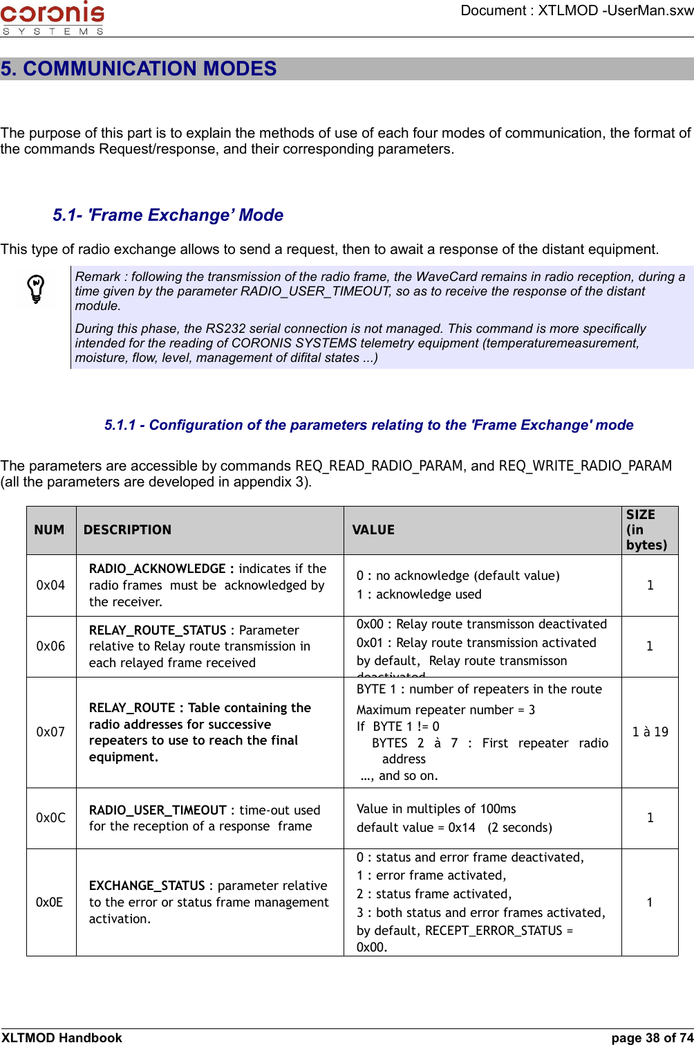 Document : XTLMOD -UserMan.sxw5. COMMUNICATION MODESThe purpose of this part is to explain the methods of use of each four modes of communication, the format of the commands Request/response, and their corresponding parameters.5.1- &apos;Frame Exchange’ ModeThis type of radio exchange allows to send a request, then to await a response of the distant equipment.Remark : following the transmission of the radio frame, the WaveCard remains in radio reception, during a time given by the parameter RADIO_USER_TIMEOUT, so as to receive the response of the distant module. During this phase, the RS232 serial connection is not managed. This command is more specifically intended for the reading of CORONIS SYSTEMS telemetry equipment (temperaturemeasurement, moisture, flow, level, management of difital states ...)5.1.1 - Configuration of the parameters relating to the &apos;Frame Exchange&apos; modeThe parameters are accessible by commands REQ_READ_RADIO_PARAM, and REQ_WRITE_RADIO_PARAM (all the parameters are developed in appendix 3).NUM DESCRIPTION VALUESIZE(in bytes)0x04RADIO_ACKNOWLEDGE : indicates if the radio frames  must be  acknowledged by the receiver.0 : no acknowledge (default value)1 : acknowledge used 10x06RELAY_ROUTE_STATUS : Parameter relative to Relay route transmission in each relayed frame received0x00 : Relay route transmisson deactivated0x01 : Relay route transmission activatedby default,  Relay route transmisson deactivated10x07RELAY_ROUTE : Table containing the radio addresses for successive repeaters to use to reach the final equipment.BYTE 1 : number of repeaters in the routeMaximum repeater number = 3 If  BYTE 1 != 0BYTES   2   à   7   :   First   repeater   radio address …, and so on.1 à 190x0C RADIO_USER_TIMEOUT : time-out used for the reception of a response  frameValue in multiples of 100msdefault value = 0x14   (2 seconds) 10x0EEXCHANGE_STATUS : parameter relative to the error or status frame management activation.0 : status and error frame deactivated, 1 : error frame activated,2 : status frame activated,3 : both status and error frames activated,by default, RECEPT_ERROR_STATUS = 0x00.1XLTMOD Handbook page 38 of 74