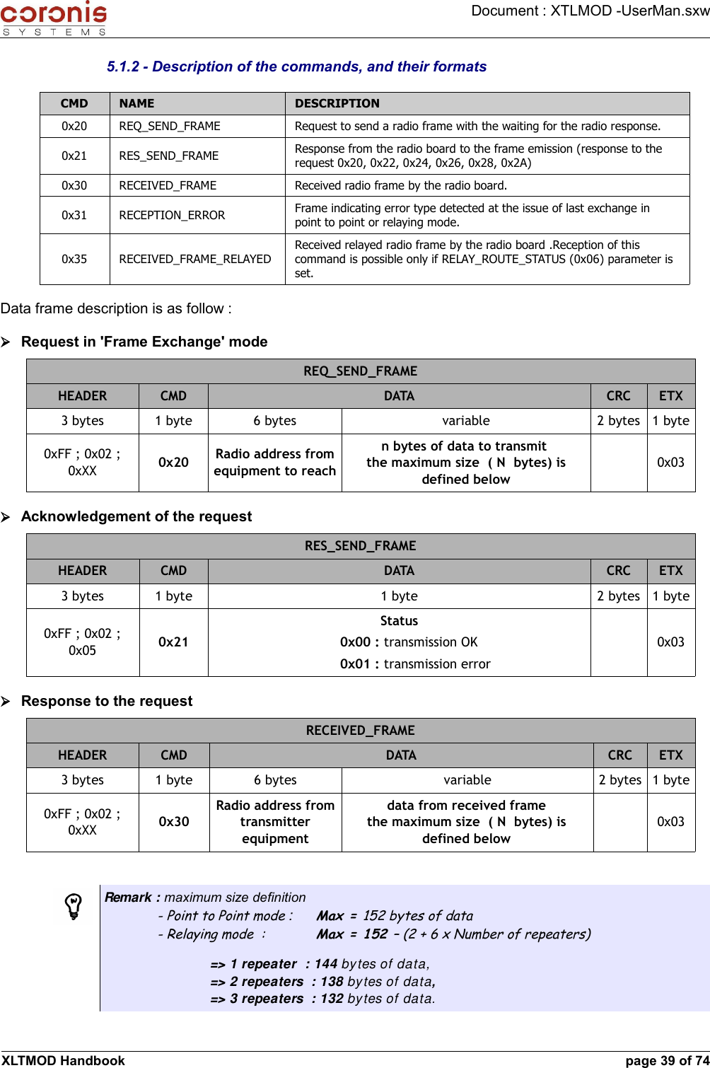 Document : XTLMOD -UserMan.sxw5.1.2 - Description of the commands, and their formatsCMD NAME DESCRIPTION0x20 REQ_SEND_FRAME Request to send a radio frame with the waiting for the radio response.0x21 RES_SEND_FRAME Response from the radio board to the frame emission (response to the request 0x20, 0x22, 0x24, 0x26, 0x28, 0x2A)0x30 RECEIVED_FRAME Received radio frame by the radio board.0x31 RECEPTION_ERROR Frame indicating error type detected at the issue of last exchange in point to point or relaying mode.0x35 RECEIVED_FRAME_RELAYEDReceived relayed radio frame by the radio board .Reception of this command is possible only if RELAY_ROUTE_STATUS (0x06) parameter is set.Data frame description is as follow :➢Request in &apos;Frame Exchange&apos; modeREQ_SEND_FRAMEHEADER CMD DATA CRC ETX3 bytes 1 byte 6 bytes variable 2 bytes 1 byte0xFF ; 0x02 ; 0xXX 0x20 Radio address from equipment to reachn bytes of data to transmit the maximum size  ( N  bytes) is defined below0x03➢Acknowledgement of the requestRES_SEND_FRAMEHEADER CMD DATA CRC ETX3 bytes 1 byte 1 byte 2 bytes 1 byte0xFF ; 0x02 ; 0x05 0x21Status0x00 : transmission OK0x01 : transmission error0x03➢Response to the requestRECEIVED_FRAMEHEADER CMD DATA CRC ETX3 bytes 1 byte 6 bytes variable 2 bytes 1 byte0xFF ; 0x02 ; 0xXX 0x30Radio address from transmitter equipmentdata from received framethe maximum size  ( N  bytes) is defined below0x03Remark : maximum size definition- Point to Point mode : Max = 152 bytes of data- Relaying mode  : Max = 152 – (2 + 6 x Number of repeaters)=&gt; 1 repeater  : 144 bytes of data,=&gt; 2 repeaters  : 138 bytes of data,=&gt; 3 repeaters  : 132 bytes of data.XLTMOD Handbook page 39 of 74