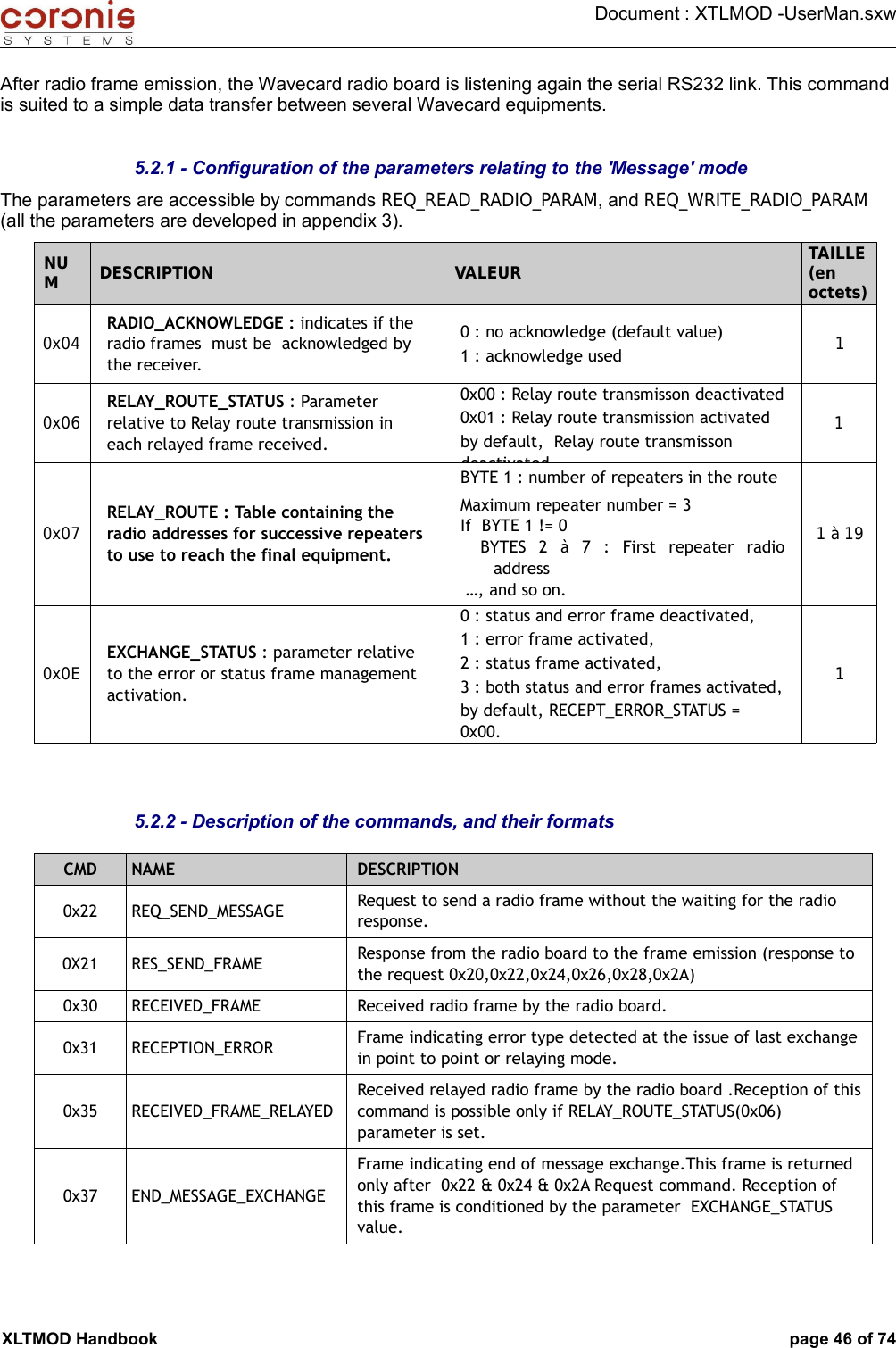 Document : XTLMOD -UserMan.sxwAfter radio frame emission, the Wavecard radio board is listening again the serial RS232 link. This command is suited to a simple data transfer between several Wavecard equipments.5.2.1 - Configuration of the parameters relating to the &apos;Message&apos; modeThe parameters are accessible by commands REQ_READ_RADIO_PARAM, and REQ_WRITE_RADIO_PARAM (all the parameters are developed in appendix 3).NUMDESCRIPTION VALEURTAILLE(en octets)0x04RADIO_ACKNOWLEDGE : indicates if the radio frames  must be  acknowledged by the receiver.0 : no acknowledge (default value)1 : acknowledge used 10x06RELAY_ROUTE_STATUS : Parameter relative to Relay route transmission in each relayed frame received.0x00 : Relay route transmisson deactivated0x01 : Relay route transmission activatedby default,  Relay route transmisson deactivated10x07RELAY_ROUTE : Table containing the radio addresses for successive repeaters to use to reach the final equipment.BYTE 1 : number of repeaters in the routeMaximum repeater number = 3 If  BYTE 1 != 0BYTES   2   à   7   :   First   repeater   radio address …, and so on.1 à 190x0EEXCHANGE_STATUS : parameter relative to the error or status frame management activation.0 : status and error frame deactivated, 1 : error frame activated,2 : status frame activated,3 : both status and error frames activated,by default, RECEPT_ERROR_STATUS = 0x00.15.2.2 - Description of the commands, and their formatsCMD NAME DESCRIPTION0x22 REQ_SEND_MESSAGE Request to send a radio frame without the waiting for the radio response.0X21 RES_SEND_FRAME Response from the radio board to the frame emission (response to the request 0x20,0x22,0x24,0x26,0x28,0x2A)0x30 RECEIVED_FRAME Received radio frame by the radio board.0x31 RECEPTION_ERROR Frame indicating error type detected at the issue of last exchange in point to point or relaying mode.0x35 RECEIVED_FRAME_RELAYEDReceived relayed radio frame by the radio board .Reception of this command is possible only if RELAY_ROUTE_STATUS(0x06) parameter is set.0x37 END_MESSAGE_EXCHANGEFrame indicating end of message exchange.This frame is returned only after  0x22 &amp; 0x24 &amp; 0x2A Request command. Reception of this frame is conditioned by the parameter  EXCHANGE_STATUS value.XLTMOD Handbook page 46 of 74