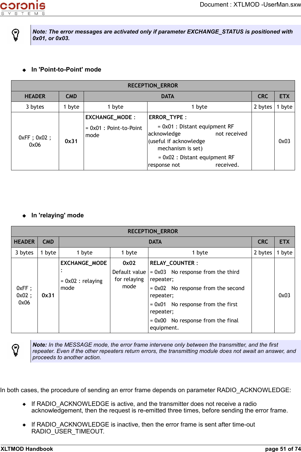 Document : XTLMOD -UserMan.sxwNote: The error messages are activated only if parameter EXCHANGE_STATUS is positioned with 0x01, or 0x03.In &apos;Point-to-Point&apos; mode RECEPTION_ERRORHEADER CMD DATA CRC ETX3 bytes 1 byte 1 byte 1 byte 2 bytes 1 byte0xFF ; 0x02 ; 0x06 0x31EXCHANGE_MODE := 0x01 : Point-to-Point modeERROR_TYPE := 0x01 : Distant equipment RF acknowledge  not received (useful if acknowledge mechanism is set)= 0x02 : Distant equipment RF response not  received.0x03In &apos;relaying&apos; modeRECEPTION_ERRORHEADER CMD DATA CRC ETX3 bytes 1 byte 1 byte 1 byte 1 byte 2 bytes 1 byte0xFF ; 0x02 ; 0x060x31EXCHANGE_MODE := 0x02 : relaying mode0x02Default value for relaying modeRELAY_COUNTER := 0x03   No response from the third repeater;= 0x02   No response from the second repeater;= 0x01   No response from the first repeater;= 0x00   No response from the final equipment.0x03Note: In the MESSAGE mode, the error frame intervene only between the transmitter, and the first repeater. Even if the other repeaters return errors, the transmitting module does not await an answer, and proceeds to another action.In both cases, the procedure of sending an error frame depends on parameter RADIO_ACKNOWLEDGE:If RADIO_ACKNOWLEDGE is active, and the transmitter does not receive a radio acknowledgement, then the request is re-emitted three times, before sending the error frame.If RADIO_ACKNOWLEDGE is inactive, then the error frame is sent after time-out RADIO_USER_TIMEOUT.XLTMOD Handbook page 51 of 74