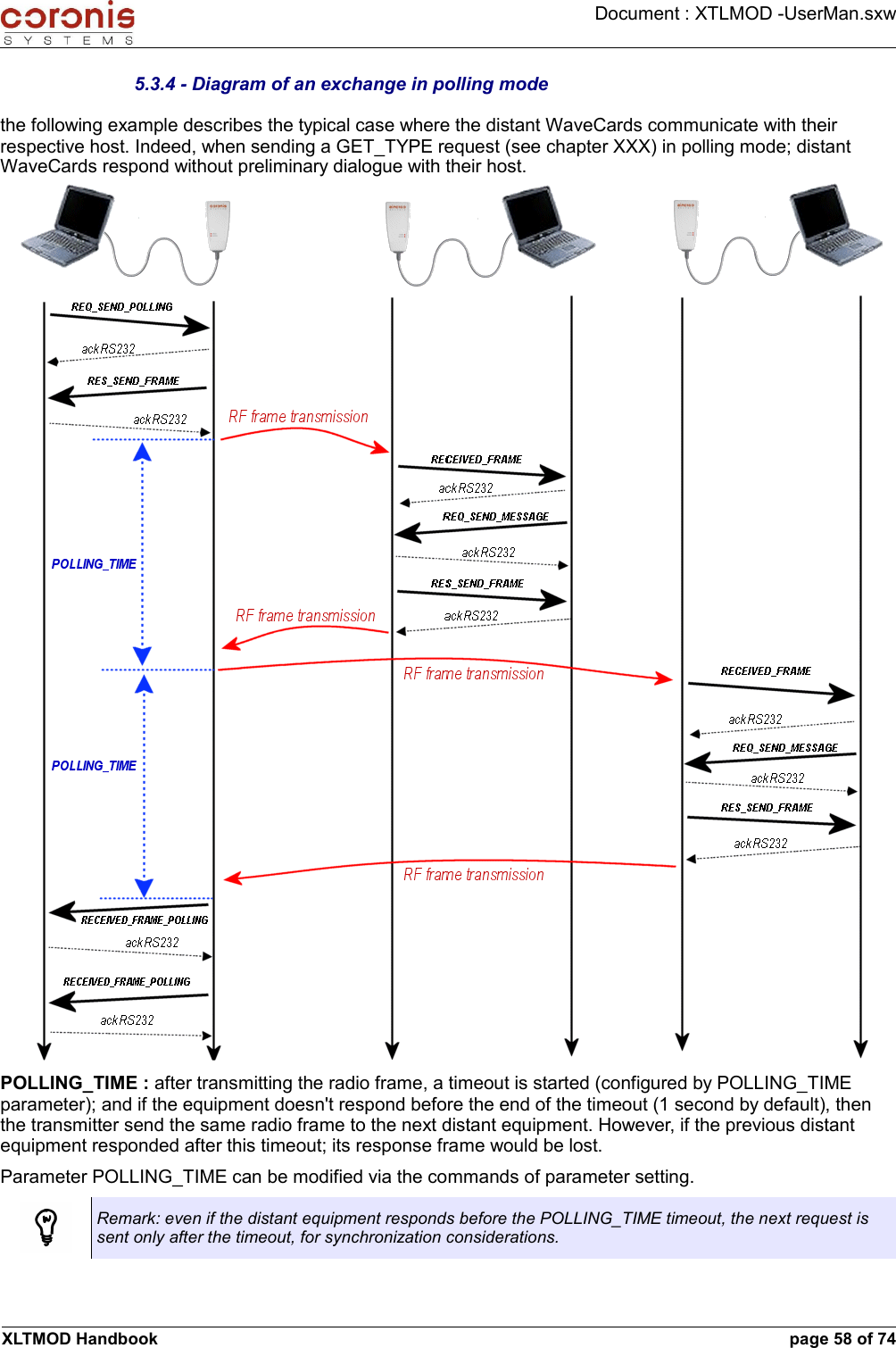 Document : XTLMOD -UserMan.sxw5.3.4 - Diagram of an exchange in polling modethe following example describes the typical case where the distant WaveCards communicate with their respective host. Indeed, when sending a GET_TYPE request (see chapter XXX) in polling mode; distant WaveCards respond without preliminary dialogue with their host.POLLING_TIME : after transmitting the radio frame, a timeout is started (configured by POLLING_TIME parameter); and if the equipment doesn&apos;t respond before the end of the timeout (1 second by default), then the transmitter send the same radio frame to the next distant equipment. However, if the previous distant equipment responded after this timeout; its response frame would be lost.Parameter POLLING_TIME can be modified via the commands of parameter setting.Remark: even if the distant equipment responds before the POLLING_TIME timeout, the next request is sent only after the timeout, for synchronization considerations.XLTMOD Handbook page 58 of 74