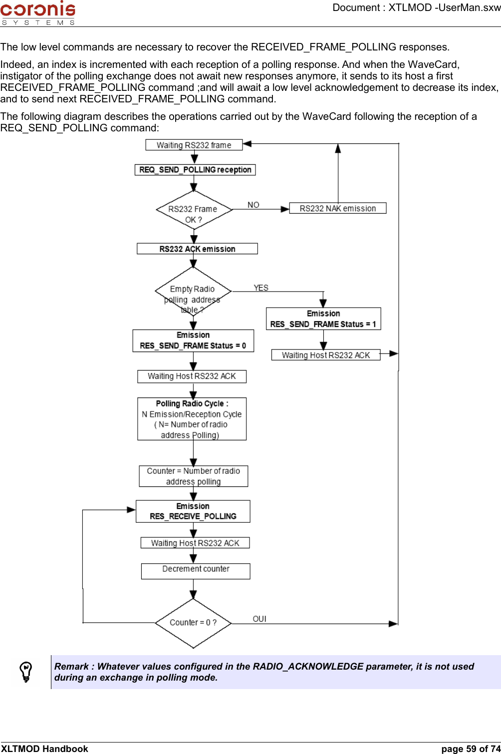 Document : XTLMOD -UserMan.sxwThe low level commands are necessary to recover the RECEIVED_FRAME_POLLING responses. Indeed, an index is incremented with each reception of a polling response. And when the WaveCard, instigator of the polling exchange does not await new responses anymore, it sends to its host a first RECEIVED_FRAME_POLLING command ;and will await a low level acknowledgement to decrease its index, and to send next RECEIVED_FRAME_POLLING command. The following diagram describes the operations carried out by the WaveCard following the reception of a REQ_SEND_POLLING command:Remark : Whatever values configured in the RADIO_ACKNOWLEDGE parameter, it is not used during an exchange in polling mode.XLTMOD Handbook page 59 of 74