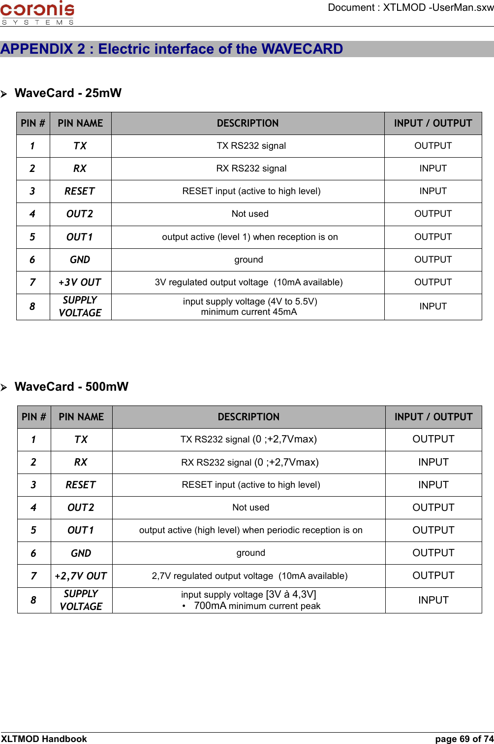 Document : XTLMOD -UserMan.sxwAPPENDIX 2 : Electric interface of the WAVECARD➢WaveCard - 25mWPIN # PIN NAME DESCRIPTION INPUT / OUTPUT1 TX  TX RS232 signal OUTPUT2 RX  RX RS232 signal INPUT3 RESET  RESET input (active to high level) INPUT4 OUT2 Not used OUTPUT5 OUT1 output active (level 1) when reception is on OUTPUT6 GND ground  OUTPUT7 +3V OUT 3V regulated output voltage  (10mA available)  OUTPUT8SUPPLY VOLTAGEinput supply voltage (4V to 5.5V)minimum current 45mA  INPUT➢WaveCard - 500mWPIN # PIN NAME DESCRIPTION INPUT / OUTPUT1 TX TX RS232 signal (0 ;+2,7Vmax) OUTPUT2 RX  RX RS232 signal (0 ;+2,7Vmax) INPUT3 RESET RESET input (active to high level) INPUT4 OUT2 Not used OUTPUT5 OUT1 output active (high level) when periodic reception is on OUTPUT6 GND ground OUTPUT7 +2,7V OUT 2,7V regulated output voltage  (10mA available)  OUTPUT8SUPPLY VOLTAGEinput supply voltage [3V à 4,3V]• 700mA minimum current peak INPUTXLTMOD Handbook page 69 of 74