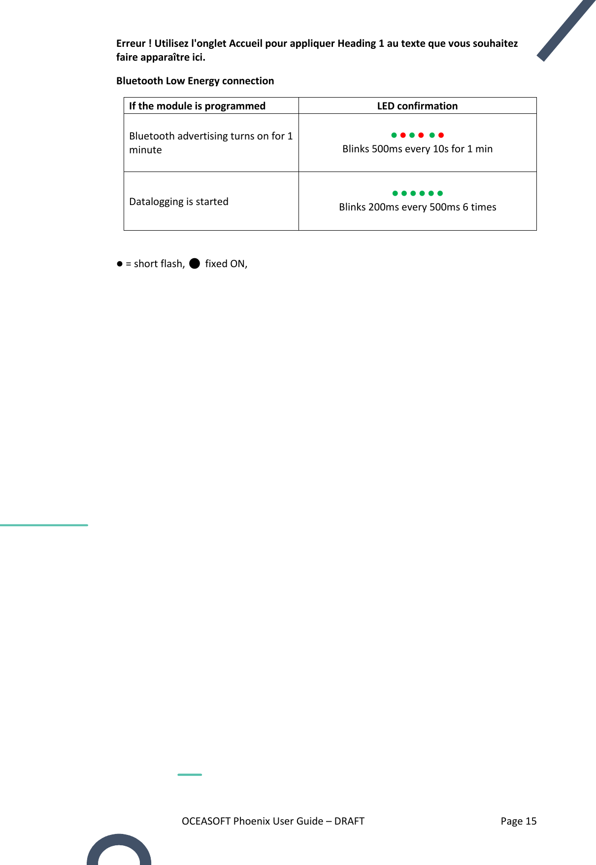 Erreur ! Utilisez l&apos;onglet Accueil pour appliquer Heading 1 au texte que vous souhaitez faire apparaître ici. OCEASOFT Phoenix User Guide – DRAFT    Page 15 Bluetooth Low Energy connection  If the module is programmed  LED confirmation Bluetooth advertising turns on for 1 minute        Blinks 500ms every 10s for 1 min  Datalogging is started       Blinks 200ms every 500ms 6 times   = short flash,  fixed ON,    