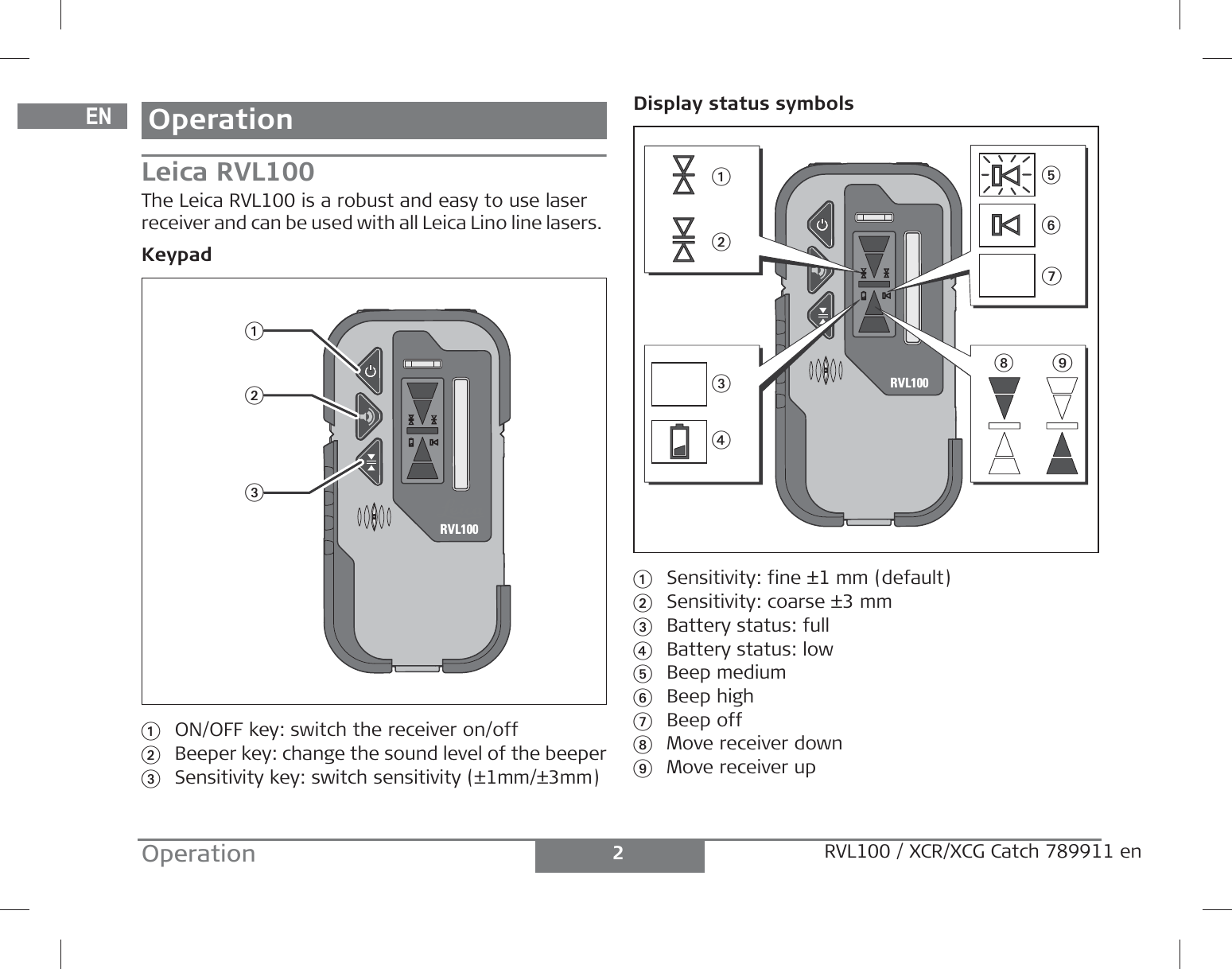 DEENFRITESPTNLDASVNOFIJAZHKOPLHRHURUCZELLTLVEESLSKTRBGRO2Operation RVL100 / XCR/XCG Catch 789911 enOperationLeica RVL100The Leica RVL100 is a robust and easy to use laser receiver and can be used with all Leica Lino line lasers. Keypad1ON/OFF key: switch the receiver on/off2Beeper key: change the sound level of the beeper3Sensitivity key: switch sensitivity (±1mm/±3mm)Display status symbols1Sensitivity: fine ±1 mm (default)2Sensitivity: coarse ±3 mm3Battery status: full4Battery status: low5Beep medium6Beep high7Beep off8Move receiver down9Move receiver up132RVL10089567RVL1001234