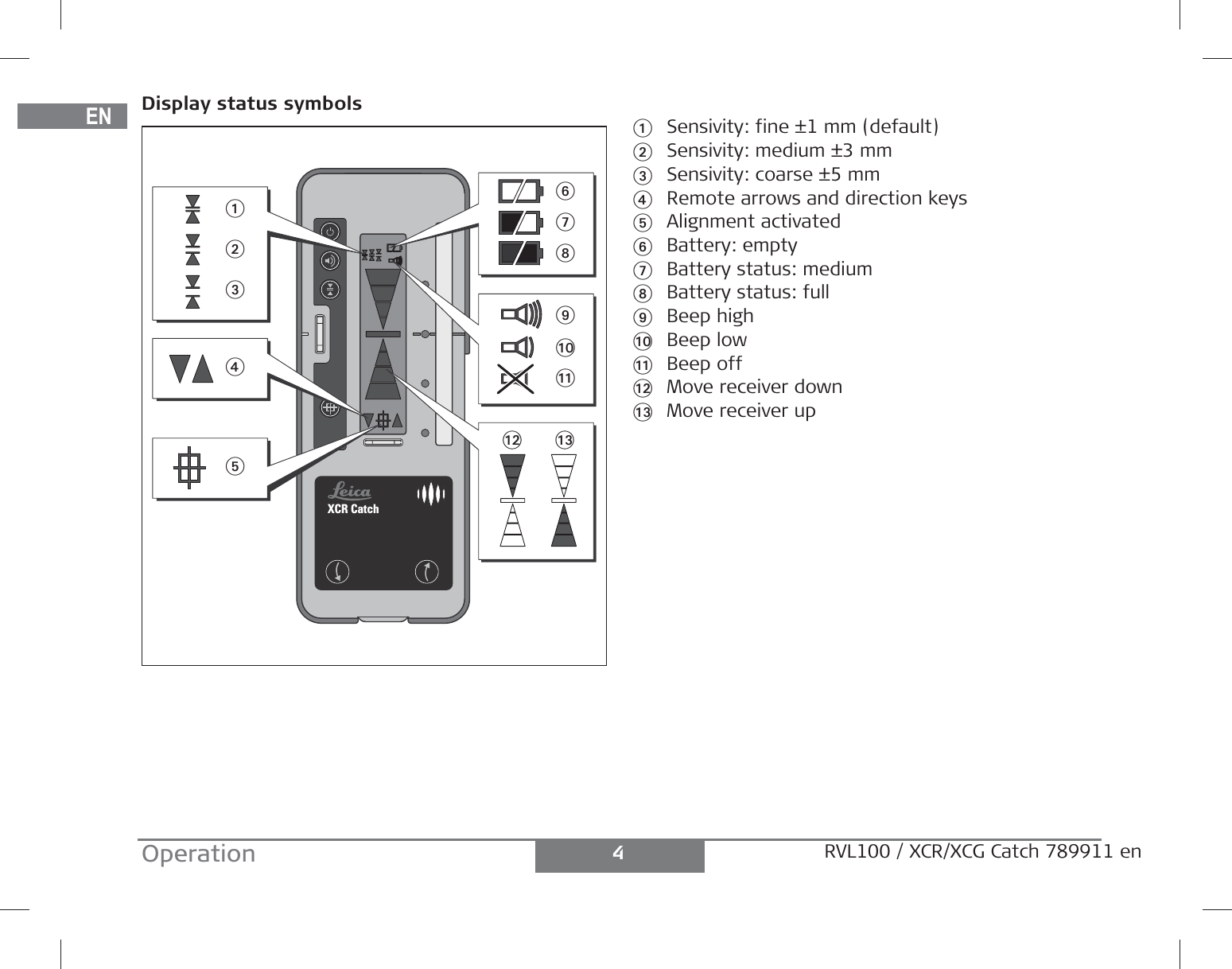 DEENFRITESPTNLDASVNOFIJAZHKOPLHRHURUCZELLTLVEESLSKTRBGRO4Operation RVL100 / XCR/XCG Catch 789911 enDisplay status symbols1Sensivity: fine ±1 mm (default)2Sensivity: medium ±3 mm3Sensivity: coarse ±5 mm4Remote arrows and direction keys5Alignment activated6Battery: empty7Battery status: medium8Battery status: full9Beep highAT Beep lowAK Beep offAL Move receiver downAM Move receiver upXCR CatchAL AM12346789ATAK5