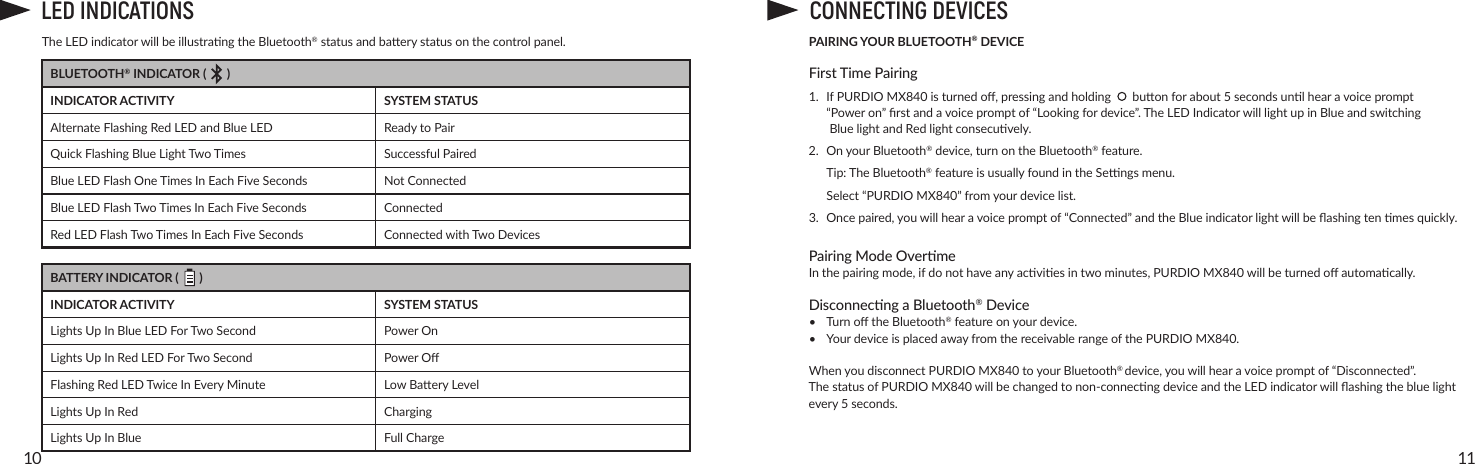 1110LED INDICATIONSTheLEDindicatorwillbeillustrangtheBluetooth®statusandbaerystatusonthecontrolpanel.BLUETOOTH® INDICATOR (       )INDICATOR ACTIVITY  SYSTEM STATUSAlternateFlashingRedLED and Blue LED ReadytoPairQuickFlashingBlueLightTwoTimes SuccessfulPairedBlue LEDFlashOneTimesInEachFiveSeconds Not ConnectedBlue LEDFlashTwoTimesInEachFiveSeconds ConnectedRed LEDFlashTwoTimesInEachFiveSeconds Connected with Two DevicesBATTERY INDICATOR (       )INDICATOR ACTIVITY  SYSTEM STATUSLightsUpInBlueLEDForTwoSecond Power OnLightsUpInRedLEDForTwoSecond PowerOFlashingRedLEDTwiceInEveryMinute LowBaeryLevelLightsUpInRed ChargingLightsUpInBlue FullChargeCONNECTING DEVICESPAIRING YOUR BLUETOOTH® DEVICEFirst Time Pairing1. IfPURDIO MX840isturnedo,pressingandholdingbuonforabout5secondsunlhearavoiceprompt “Poweron”rstandavoicepromptof“Lookingfordevice”.TheLED Indicator will light up in Blue and switching BluelightandRedlightconsecuvely.2. OnyourBluetooth®device,turnontheBluetooth®feature.  Tip: The Bluetooth®featureisusuallyfoundintheSengsmenu. Select“PURDIOMX840”fromyourdevicelist.3. Oncepaired,youwillhearavoicepromptof“Connected”andtheBlueindicatorlightwillbeashingtenmesquickly.Pairing Mode Overme Inthepairingmode,ifdonothaveanyacviesintwominutes,PURDIO MX840willbeturnedoautomacally.Disconnecng a Bluetooth® Device•  TurnotheBluetooth®featureonyourdevice.•  YourdeviceisplacedawayfromthereceivablerangeofthePURDIO MX840.WhenyoudisconnectPURDIO MX840toyourBluetooth® device,youwillhearavoicepromptof“Disconnected”. ThestatusofPURDIO MX840willbechangedtonon-connecngdeviceandtheLEDindicatorwillashingthebluelightevery5seconds.