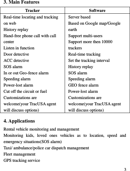  3  3. Main Features Tracker Software Real-time locating and tracking on web History replay Hand-free phone call with call center Listen in function Door detective ACC detective SOS alarm In or out Geo-fence alarm Speeding alarm Power-lost alarm Cut off the circuit or fuel Customizations are welcome(your TracUSA agent will discuss options) Server based Based on Google map/Google earth Support multi-users Support more then 10000 trackers Real-time tracking Set the tracking interval History replay SOS alarm Speeding alarm GEO fence alarm Power-lost alarm Customizations are welcome(your TracUSA agent will discuss options) 4. Applications Rental vehicle monitoring and management Monitoring  kids,  loved  ones  vehicles  as  to  location,  speed  and emergency situations(SOS alarm) Taxi/ ambulance/police car dispatch management Fleet management GPS tracking service 