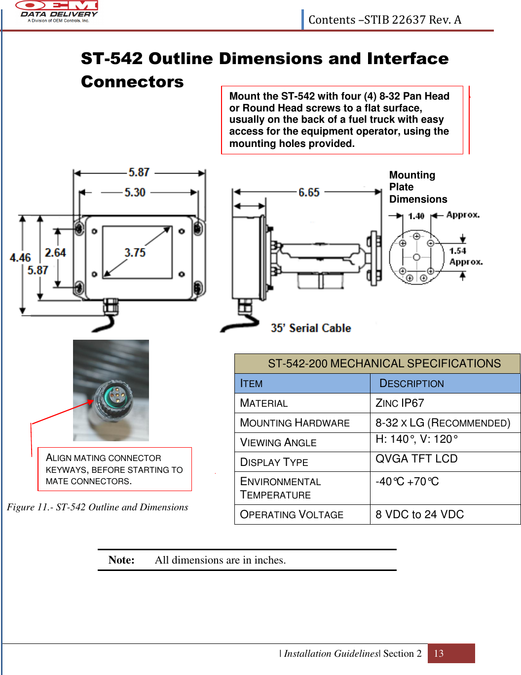  Contents –STIB 22637 Rev. A  | Installation Guidelines| Section 2 13  ST-542 Outline Dimensions and Interface Connectors                          Figure 11.- ST-542 Outline and Dimensions    Note:   All dimensions are in inches.   ST-542-200 MECHANICAL SPECIFICATIONS ITEM DESCRIPTION MATERIAL ZINC IP67 MOUNTING HARDWARE 8-32 X LG (RECOMMENDED)  VIEWING ANGLE H: 140°, V: 120° DISPLAY TYPE QVGA TFT LCD ENVIRONMENTAL TEMPERATURE -40°C +70°C OPERATING VOLTAGE 8 VDC to 24 VDC    ALIGN MATING CONNECTOR KEYWAYS, BEFORE STARTING TO MATE CONNECTORS.  Mounting Plate  Dimensions Mount the ST-542 with four (4) 8-32 Pan Head or Round Head screws to a flat surface, usually on the back of a fuel truck with easy access for the equipment operator, using the mounting holes provided.  