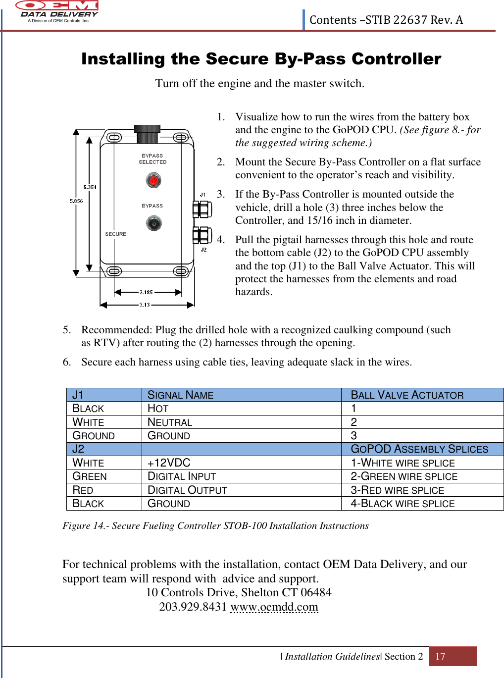  Contents –STIB 22637 Rev. A  | Installation Guidelines| Section 2 17  Installing the Secure By-Pass Controller  Turn off the engine and the master switch.                      Figure 14.- Secure Fueling Controller STOB-100 Installation Instructions  For technical problems with the installation, contact OEM Data Delivery, and our support team will respond with  advice and support.  10 Controls Drive, Shelton CT 06484 203.929.8431 www.oemdd.com J1 SIGNAL NAME BALL VALVE ACTUATOR BLACK HOT 1 WHITE NEUTRAL 2 GROUND GROUND 3 J2  GOPOD ASSEMBLY SPLICES WHITE +12VDC 1-WHITE WIRE SPLICE GREEN DIGITAL INPUT 2-GREEN WIRE SPLICE RED DIGITAL OUTPUT 3-RED WIRE SPLICE BLACK GROUND 4-BLACK WIRE SPLICE 1. Visualize how to run the wires from the battery box and the engine to the GoPOD CPU. (See figure 8.- for the suggested wiring scheme.) 2. Mount the Secure By-Pass Controller on a flat surface convenient to the operator’s reach and visibility. 3. If the By-Pass Controller is mounted outside the vehicle, drill a hole (3) three inches below the Controller, and 15/16 inch in diameter.  4. Pull the pigtail harnesses through this hole and route the bottom cable (J2) to the GoPOD CPU assembly and the top (J1) to the Ball Valve Actuator. This will protect the harnesses from the elements and road hazards. 5. Recommended: Plug the drilled hole with a recognized caulking compound (such as RTV) after routing the (2) harnesses through the opening. 6. Secure each harness using cable ties, leaving adequate slack in the wires.   