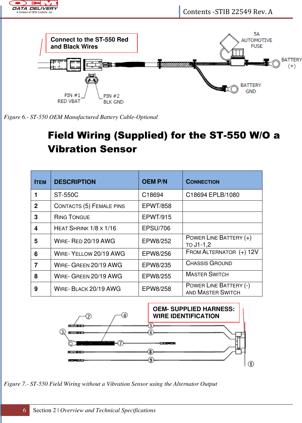  Contents -STIB 22549 Rev. A  6 Section 2 | Overview and Technical Specifications              Figure 6.- ST-550 OEM Manufactured Battery Cable-Optional  Field Wiring (Supplied) for the ST-550 W/O a Vibration Sensor                                Figure 7.- ST-550 Field Wiring without a Vibration Sensor using the Alternator Output    ITEM  DESCRIPTION OEM P/N CONNECTION 1 ST-550C C18694 C18694 EPLB/1080 2 CONTACTS (5) FEMALE PINS EPWT/858  3 RING TONGUE EPWT/915  4 HEAT SHRINK 1/8 X 1/16 EPSU/706  5 WIRE- RED 20/19 AWG EPW8/252 POWER LINE BATTERY (+) TO J1-1,2 6 WIRE- YELLOW 20/19 AWG EPW8/256 FROM ALTERNATOR  (+) 12V 7 WIRE- GREEN 20/19 AWG EPW8/235 CHASSIS GROUND  8 WIRE- GREEN 20/19 AWG EPW8/255 MASTER SWITCH 9 WIRE- BLACK 20/19 AWG EPW8/258 POWER LINE BATTERY (-) AND MASTER SWITCH OEM- SUPPLIED HARNESS: WIRE IDENTIFICATION  Connect to the ST-550 Red and Black Wires    