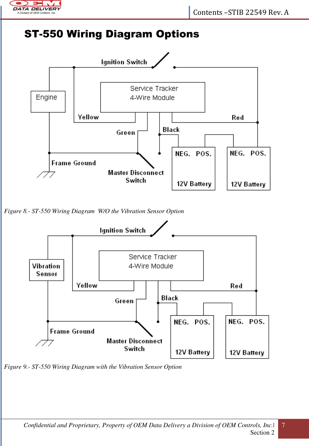  Contents –STIB 22549 Rev. A  Confidential and Proprietary, Property of OEM Data Delivery a Division of OEM Controls, Inc.| Section 2 7  ST-550 Wiring Diagram Options                        Figure 8.- ST-550 Wiring Diagram  W/O the Vibration Sensor Option                     Figure 9.- ST-550 Wiring Diagram with the Vibration Sensor Option    