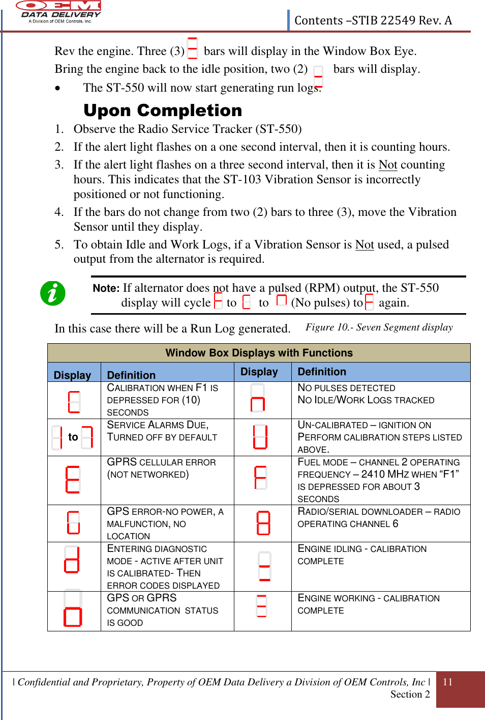  Contents –STIB 22549 Rev. A    | Confidential and Proprietary, Property of OEM Data Delivery a Division of OEM Controls, Inc | Section 2     11  Rev the engine. Three (3)      bars will display in the Window Box Eye.  Bring the engine back to the idle position, two (2)        bars will display.  The ST-550 will now start generating run logs. Upon Completion 1. Observe the Radio Service Tracker (ST-550) 2. If the alert light flashes on a one second interval, then it is counting hours. 3. If the alert light flashes on a three second interval, then it is Not counting hours. This indicates that the ST-103 Vibration Sensor is incorrectly positioned or not functioning. 4. If the bars do not change from two (2) bars to three (3), move the Vibration Sensor until they display. 5. To obtain Idle and Work Logs, if a Vibration Sensor is Not used, a pulsed output from the alternator is required.  Note: If alternator does not have a pulsed (RPM) output, the ST-550         display will cycle     to       to       (No pulses) to     again. In this case there will be a Run Log generated.                                                        Window Box Displays with Functions Display Definition Display Definition   CALIBRATION WHEN F1 IS DEPRESSED FOR (10) SECONDS  NO PULSES DETECTED  NO IDLE/WORK LOGS TRACKED             to SERVICE ALARMS DUE, TURNED OFF BY DEFAULT   UN-CALIBRATED – IGNITION ON  PERFORM CALIBRATION STEPS LISTED ABOVE.  GPRS CELLULAR ERROR (NOT NETWORKED)  FUEL MODE – CHANNEL 2 OPERATING FREQUENCY – 2410 MHZ WHEN “F1” IS DEPRESSED FOR ABOUT 3 SECONDS   GPS ERROR-NO POWER, A MALFUNCTION, NO LOCATION  RADIO/SERIAL DOWNLOADER – RADIO OPERATING CHANNEL 6   ENTERING DIAGNOSTIC  MODE - ACTIVE AFTER UNIT IS CALIBRATED- THEN ERROR CODES DISPLAYED  ENGINE IDLING - CALIBRATION  COMPLETE    GPS OR GPRS COMMUNICATION  STATUS IS GOOD  ENGINE WORKING - CALIBRATION  COMPLETE  Figure 10.- Seven Segment display 