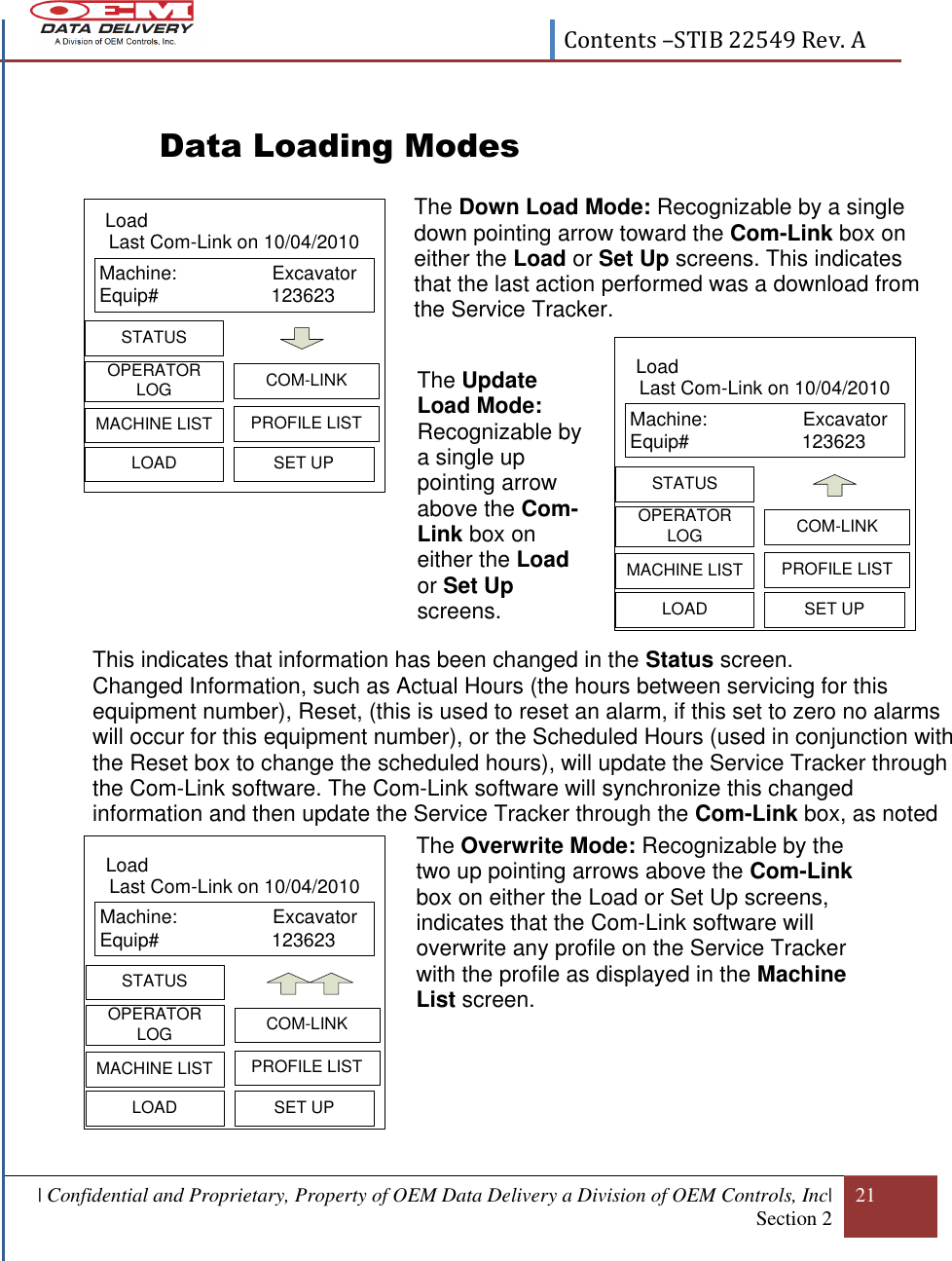  Contents –STIB 22549 Rev. A  | Confidential and Proprietary, Property of OEM Data Delivery a Division of OEM Controls, Inc| Section 2 21  Machine:                  ExcavatorEquip# 123623  OPERATOR LOG COM-LINKMACHINE LIST PROFILE LISTSTATUSSET UPLast Com-Link on 10/04/2010LoadLOADMachine:                  ExcavatorEquip# 123623  OPERATOR LOG COM-LINKMACHINE LIST PROFILE LISTSTATUSSET UPLast Com-Link on 10/04/2010LoadLOADMachine:                  ExcavatorEquip# 123623  OPERATOR LOG COM-LINKMACHINE LIST PROFILE LISTSTATUSSET UPLast Com-Link on 10/04/2010LoadLOAD Data Loading Modes                            The Down Load Mode: Recognizable by a single down pointing arrow toward the Com-Link box on either the Load or Set Up screens. This indicates that the last action performed was a download from the Service Tracker.  This indicates that information has been changed in the Status screen. Changed Information, such as Actual Hours (the hours between servicing for this equipment number), Reset, (this is used to reset an alarm, if this set to zero no alarms will occur for this equipment number), or the Scheduled Hours (used in conjunction with the Reset box to change the scheduled hours), will update the Service Tracker through the Com-Link software. The Com-Link software will synchronize this changed information and then update the Service Tracker through the Com-Link box, as noted by the upward pointing The Overwrite Mode: Recognizable by the two up pointing arrows above the Com-Link box on either the Load or Set Up screens, indicates that the Com-Link software will overwrite any profile on the Service Tracker with the profile as displayed in the Machine List screen.    The Update Load Mode:  Recognizable by a single up pointing arrow above the Com-Link box on either the Load or Set Up screens. 