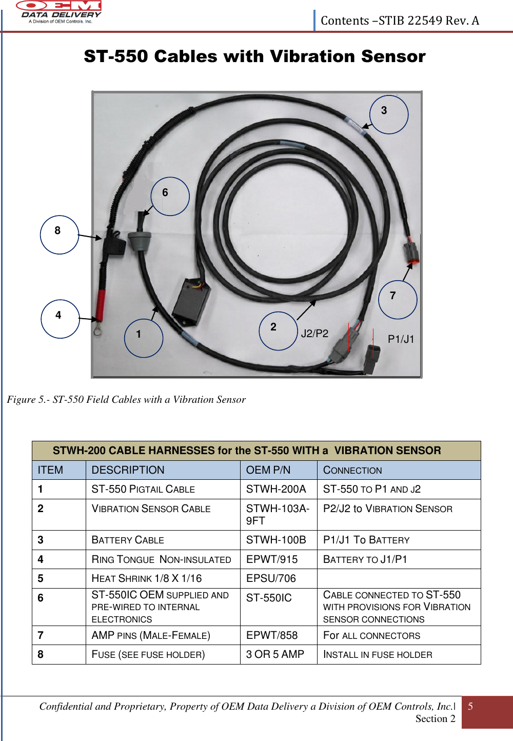  Contents –STIB 22549 Rev. A  Confidential and Proprietary, Property of OEM Data Delivery a Division of OEM Controls, Inc.| Section 2 5  ST-550 Cables with Vibration Sensor                 Figure 5.- ST-550 Field Cables with a Vibration Sensor      STWH-200 CABLE HARNESSES for the ST-550 WITH a  VIBRATION SENSOR ITEM DESCRIPTION OEM P/N CONNECTION 1 ST-550 PIGTAIL CABLE STWH-200A ST-550 TO P1 AND J2 2 VIBRATION SENSOR CABLE STWH-103A-9FT P2/J2 to VIBRATION SENSOR 3 BATTERY CABLE STWH-100B P1/J1 To BATTERY 4 RING TONGUE  NON-INSULATED EPWT/915 BATTERY TO J1/P1  5 HEAT SHRINK 1/8 X 1/16 EPSU/706  6 ST-550IC OEM SUPPLIED AND PRE-WIRED TO INTERNAL ELECTRONICS ST-550IC CABLE CONNECTED TO ST-550 WITH PROVISIONS FOR VIBRATION SENSOR CONNECTIONS 7 AMP PINS (MALE-FEMALE)   EPWT/858 For ALL CONNECTORS 8 FUSE (SEE FUSE HOLDER) 3 OR 5 AMP INSTALL IN FUSE HOLDER 1 3 2 6  8  4 7 P1/J1 J2/P2 