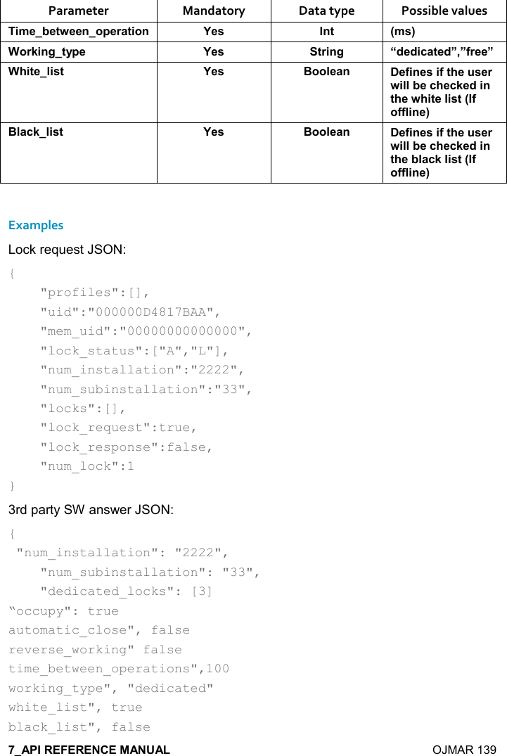   OJMAR 139 Parameter  Mandatory  Data type  Possible values %+$5$&quot;4$$!,0$)&apos;&quot;%,! K$&amp; !&quot; 9+&amp;;3,)1%!/&quot;&lt;0$ K$&amp; &quot;)%!/ U*$*%-&apos;&quot;$*V=V.)$$V3#%&quot;$(%&amp;&quot; K$&amp; :,,($&apos;! $.%!$&amp;%.&quot;#$ &amp;$)4%((5$-#$-1$*%!&quot;#$4#%&quot;$(%&amp;&quot;9.,..(%!$;:(&apos;-1(%&amp;&quot; K$&amp; :,,($&apos;! $.%!$&amp;%.&quot;#$ &amp;$)4%((5$-#$-1$*%!&quot;#$5(&apos;-1(%&amp;&quot;9.,..(%!$; Examples Lock request JSON: {     &quot;profiles&quot;:[],     &quot;uid&quot;:&quot;000000D4817BAA&quot;,     &quot;mem_uid&quot;:&quot;00000000000000&quot;,     &quot;lock_status&quot;:[&quot;A&quot;,&quot;L&quot;],     &quot;num_installation&quot;:&quot;2222&quot;,     &quot;num_subinstallation&quot;:&quot;33&quot;,     &quot;locks&quot;:[],     &quot;lock_request&quot;:true,     &quot;lock_response&quot;:false,     &quot;num_lock&quot;:1 } 3rd party SW answer JSON: {     &quot;num_installation&quot;: &quot;2222&quot;,     &quot;num_subinstallation&quot;: &quot;33&quot;,     &quot;dedicated_locks&quot;: [3] “occupy&quot;: true automatic_close&quot;, false reverse_working&quot; false time_between_operations&quot;,100 working_type&quot;, &quot;dedicated&quot;  white_list&quot;, true black_list&quot;, false 