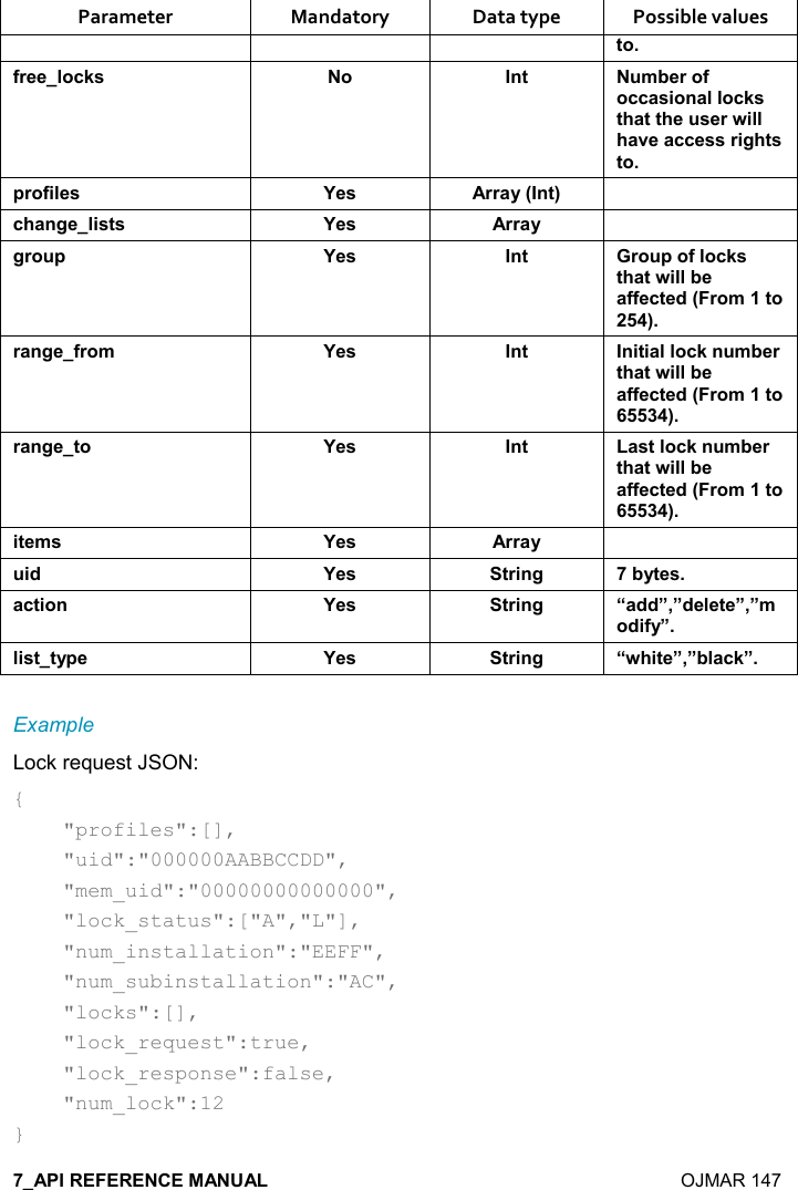    OJMAR 147 Parameter  Mandatory  Data type  Possible values &quot;,.)$$(,-1&amp; , !&quot;  +5$),.,--&apos;&amp;%,!&apos;((,-1&amp;&quot;#&apos;&quot;&quot;#$ &amp;$)4%((#&apos;2$&apos;--$&amp;&amp;)%/#&quot;&amp;&quot;,0),.%($&amp; K$&amp; ))&apos;&lt;9!&quot;; -#&apos;!/$(%&amp;&quot;&amp; K$&amp; ))&apos;&lt; /), 0 K$&amp; !&quot; ), 0,.(,-1&amp;&quot;#&apos;&quot;4%((5$&apos;..$-&quot;$*9),+&quot;,;)&apos;!/$.),+ K$&amp; !&quot; !%&quot;%&apos;((,-1! +5$)&quot;#&apos;&quot;4%((5$&apos;..$-&quot;$*9),+&quot;,;)&apos;!/$&quot;, K$&amp; !&quot; &apos;&amp;&quot;(,-1! +5$)&quot;#&apos;&quot;4%((5$&apos;..$-&quot;$*9),+&quot;,;%&quot;$+&amp; K$&amp; ))&apos;&lt;  %* K$&amp; &quot;)%!/ 5&lt;&quot;$&amp;&apos;-&quot;%,! K$&amp; &quot;)%!/ U&apos;**V=V*$($&quot;$V=V+,*%.&lt;V(%&amp;&quot;&quot;&lt;0$ K$&amp; &quot;)%!/ U4#%&quot;$V=V5(&apos;-1V Example Lock request JSON: {     &quot;profiles&quot;:[],     &quot;uid&quot;:&quot;000000AABBCCDD&quot;,     &quot;mem_uid&quot;:&quot;00000000000000&quot;,     &quot;lock_status&quot;:[&quot;A&quot;,&quot;L&quot;],     &quot;num_installation&quot;:&quot;EEFF&quot;,     &quot;num_subinstallation&quot;:&quot;AC&quot;,     &quot;locks&quot;:[],     &quot;lock_request&quot;:true,     &quot;lock_response&quot;:false,     &quot;num_lock&quot;:12 } 