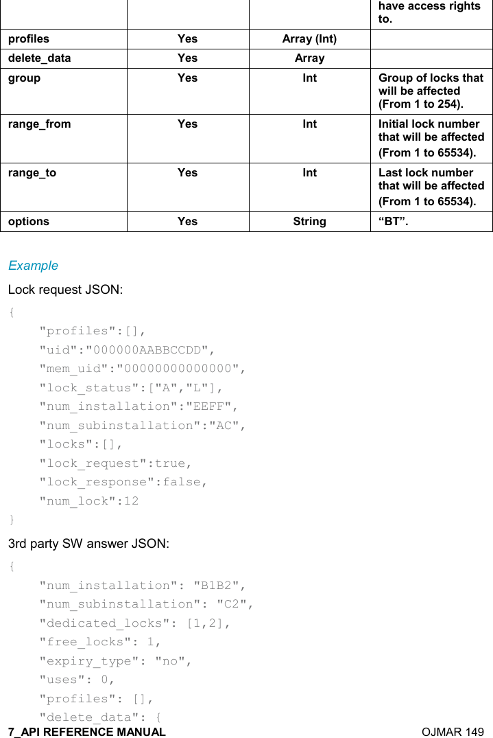    OJMAR 149 #&apos;2$&apos;--$&amp;&amp;)%/#&quot;&amp;&quot;,0),.%($&amp; K$&amp; ))&apos;&lt;9!&quot;; *$($&quot;$*&apos;&quot;&apos; K$&amp; ))&apos;&lt; /), 0 K$&amp; !&quot; ), 0,.(,-1&amp;&quot;#&apos;&quot;4%((5$&apos;..$-&quot;$*9),+&quot;,;)&apos;!/$.),+ K$&amp; !&quot; !%&quot;%&apos;((,-1! +5$)&quot;#&apos;&quot;4%((5$&apos;..$-&quot;$*9),+&quot;,;)&apos;!/$&quot;, K$&amp; !&quot; &apos;&amp;&quot;(,-1! +5$)&quot;#&apos;&quot;4%((5$&apos;..$-&quot;$*9),+&quot;,;,0&quot;%,!&amp; K$&amp; &quot;)%!/ U:V   Example Lock request JSON: {     &quot;profiles&quot;:[],     &quot;uid&quot;:&quot;000000AABBCCDD&quot;,     &quot;mem_uid&quot;:&quot;00000000000000&quot;,     &quot;lock_status&quot;:[&quot;A&quot;,&quot;L&quot;],     &quot;num_installation&quot;:&quot;EEFF&quot;,     &quot;num_subinstallation&quot;:&quot;AC&quot;,     &quot;locks&quot;:[],     &quot;lock_request&quot;:true,     &quot;lock_response&quot;:false,     &quot;num_lock&quot;:12 } 3rd party SW answer JSON: {     &quot;num_installation&quot;: &quot;B1B2&quot;,     &quot;num_subinstallation&quot;: &quot;C2&quot;,     &quot;dedicated_locks&quot;: [1,2],     &quot;free_locks&quot;: 1,     &quot;expiry_type&quot;: &quot;no&quot;,     &quot;uses&quot;: 0,     &quot;profiles&quot;: [],     &quot;delete_data&quot;: { 