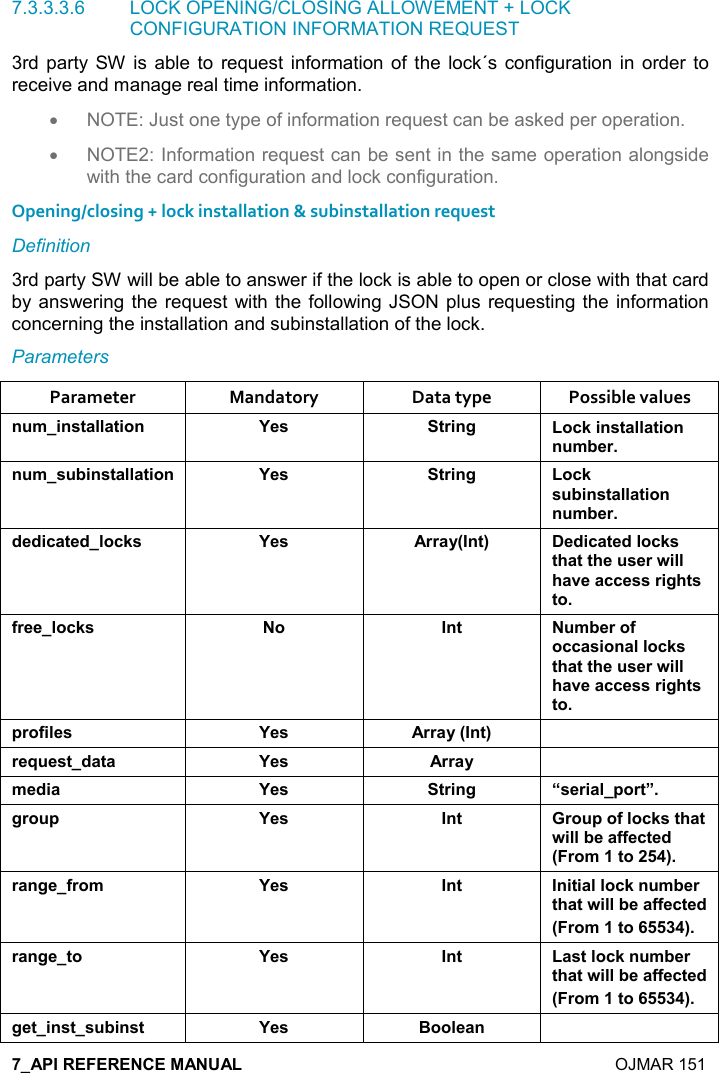    OJMAR 151 7.3.3.3.6  LOCK OPENING/CLOSING ALLOWEMENT + LOCK CONFIGURATION INFORMATION REQUEST 3rd  party  SW  is  able to  request  information of  the  lock´s  configuration in  order  to receive and manage real time information. •  NOTE: Just one type of information request can be asked per operation. •  NOTE2: Information request can be sent in the same operation alongside with the card configuration and lock configuration. Opening/closing + lock installation &amp; subinstallation request Definition 3rd party SW will be able to answer if the lock is able to open or close with that card by answering  the request with the  following JSON plus requesting the  information concerning the installation and subinstallation of the lock. Parameters Parameter  Mandatory  Data type  Possible values ! +%!&amp;&quot;&apos;((&apos;&quot;%,! K$&amp; &quot;)%!/ ,-1%!&amp;&quot;&apos;((&apos;&quot;%,!! +5$)! +&amp; 5%!&amp;&quot;&apos;((&apos;&quot;%,! K$&amp; &quot;)%!/ ,-1&amp; 5%!&amp;&quot;&apos;((&apos;&quot;%,!! +5$)*$*%-&apos;&quot;$*(,-1&amp; K$&amp; ))&apos;&lt;9!&quot;; $*%-&apos;&quot;$*(,-1&amp;&quot;#&apos;&quot;&quot;#$ &amp;$)4%((#&apos;2$&apos;--$&amp;&amp;)%/#&quot;&amp;&quot;,.)$$(,-1&amp; , !&quot;  +5$),.,--&apos;&amp;%,!&apos;((,-1&amp;&quot;#&apos;&quot;&quot;#$ &amp;$)4%((#&apos;2$&apos;--$&amp;&amp;)%/#&quot;&amp;&quot;,0),.%($&amp; K$&amp; ))&apos;&lt;9!&quot;; )$I $&amp;&quot;*&apos;&quot;&apos; K$&amp; ))&apos;&lt; +$*%&apos; K$&amp; &quot;)%!/ U&amp;$)%&apos;(0,)&quot;V/), 0 K$&amp; !&quot; ), 0,.(,-1&amp;&quot;#&apos;&quot;4%((5$&apos;..$-&quot;$*9),+&quot;,;)&apos;!/$.),+ K$&amp; !&quot; !%&quot;%&apos;((,-1! +5$)&quot;#&apos;&quot;4%((5$&apos;..$-&quot;$*9),+&quot;,;)&apos;!/$&quot;, K$&amp; !&quot; &apos;&amp;&quot;(,-1! +5$)&quot;#&apos;&quot;4%((5$&apos;..$-&quot;$*9),+&quot;,;/$&quot;%!&amp;&quot;&amp; 5%!&amp;&quot; K$&amp; :,,($&apos;! 