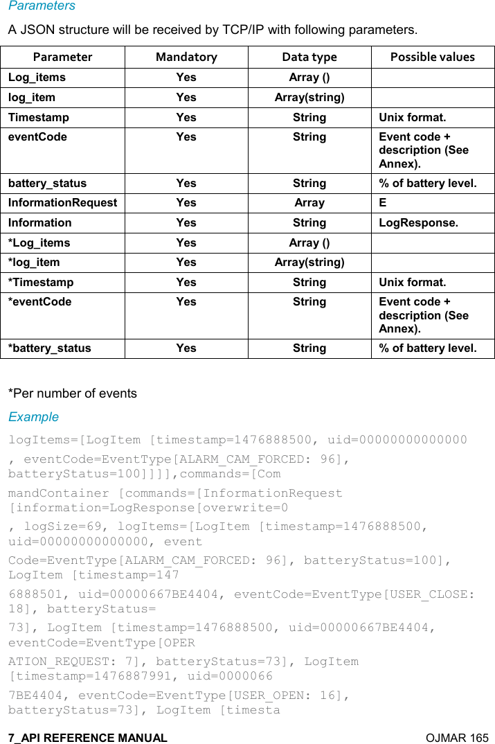    OJMAR 165 Parameters A JSON structure will be received by TCP/IP with following parameters. Parameter  Mandatory  Data type  Possible values ,/%&quot;$+&amp; K$&amp; ))&apos;&lt;9; (,/%&quot;$+ K$&amp; ))&apos;&lt;9&amp;&quot;)%!/; %+$&amp;&quot;&apos;+0 K$&amp; &quot;)%!/ !%6.,)+&apos;&quot;$2$!&quot;,*$ K$&amp; &quot;)%!/ 2$!&quot;-,*$@*$&amp;-)%0&quot;%,!9$$!!$6;5&apos;&quot;&quot;$)&lt;&amp;&quot;&apos;&quot; &amp; K$&amp; &quot;)%!/ W,.5&apos;&quot;&quot;$)&lt;($2$(!.,)+&apos;&quot;%,!$I $&amp;&quot; K$&amp; ))&apos;&lt; !.,)+&apos;&quot;%,! K$&amp; &quot;)%!/ ,/$&amp;0,!&amp;$L,/%&quot;$+&amp; K$&amp; ))&apos;&lt;9; L(,/%&quot;$+ K$&amp; ))&apos;&lt;9&amp;&quot;)%!/; L%+$&amp;&quot;&apos;+0 K$&amp; &quot;)%!/ !%6.,)+&apos;&quot;L$2$!&quot;,*$ K$&amp; &quot;)%!/ 2$!&quot;-,*$@*$&amp;-)%0&quot;%,!9$$!!$6;L5&apos;&quot;&quot;$)&lt;&amp;&quot;&apos;&quot; &amp; K$&amp; &quot;)%!/ W,.5&apos;&quot;&quot;$)&lt;($2$( *Per number of events Example logItems=[LogItem [timestamp=1476888500, uid=00000000000000 , eventCode=EventType[ALARM_CAM_FORCED: 96], batteryStatus=100]]]],commands=[Com mandContainer [commands=[InformationRequest [information=LogResponse[overwrite=0 , logSize=69, logItems=[LogItem [timestamp=1476888500, uid=00000000000000, event Code=EventType[ALARM_CAM_FORCED: 96], batteryStatus=100], LogItem [timestamp=147 6888501, uid=00000667BE4404, eventCode=EventType[USER_CLOSE: 18], batteryStatus= 73], LogItem [timestamp=1476888500, uid=00000667BE4404, eventCode=EventType[OPER ATION_REQUEST: 7], batteryStatus=73], LogItem [timestamp=1476887991, uid=0000066 7BE4404, eventCode=EventType[USER_OPEN: 16], batteryStatus=73], LogItem [timesta 