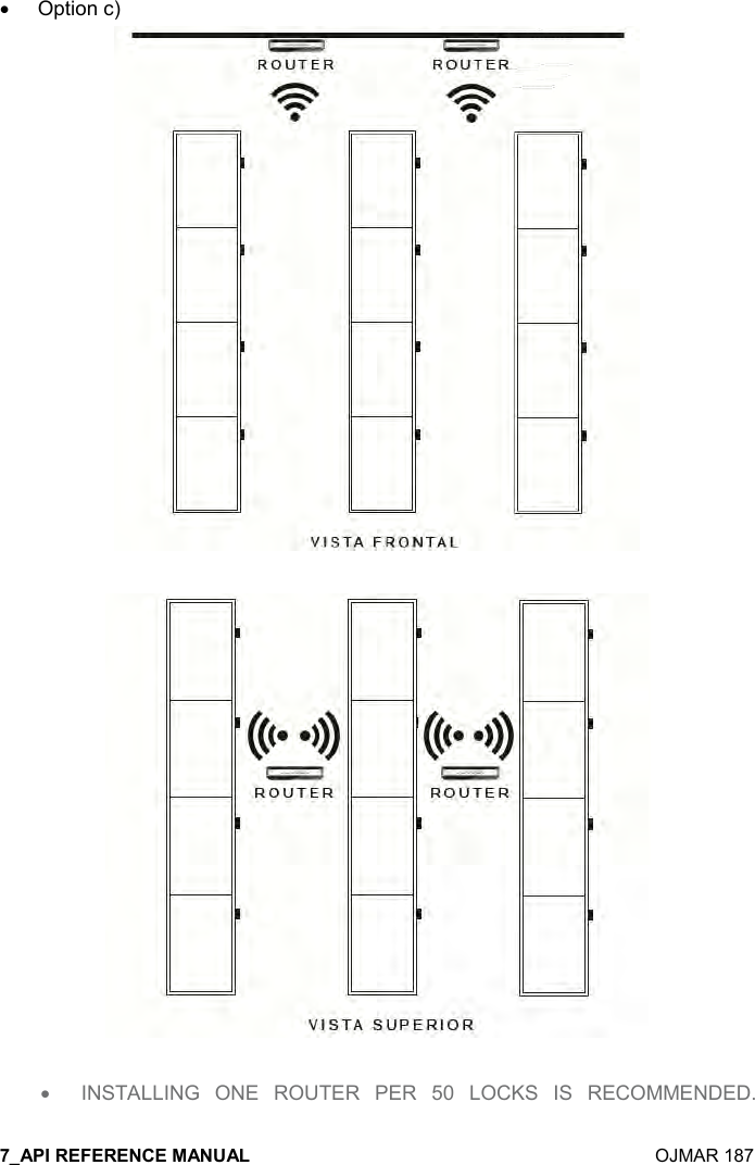    OJMAR 187 •  Option c)     •  INSTALLING  ONE  ROUTER  PER  50  LOCKS  IS  RECOMMENDED.