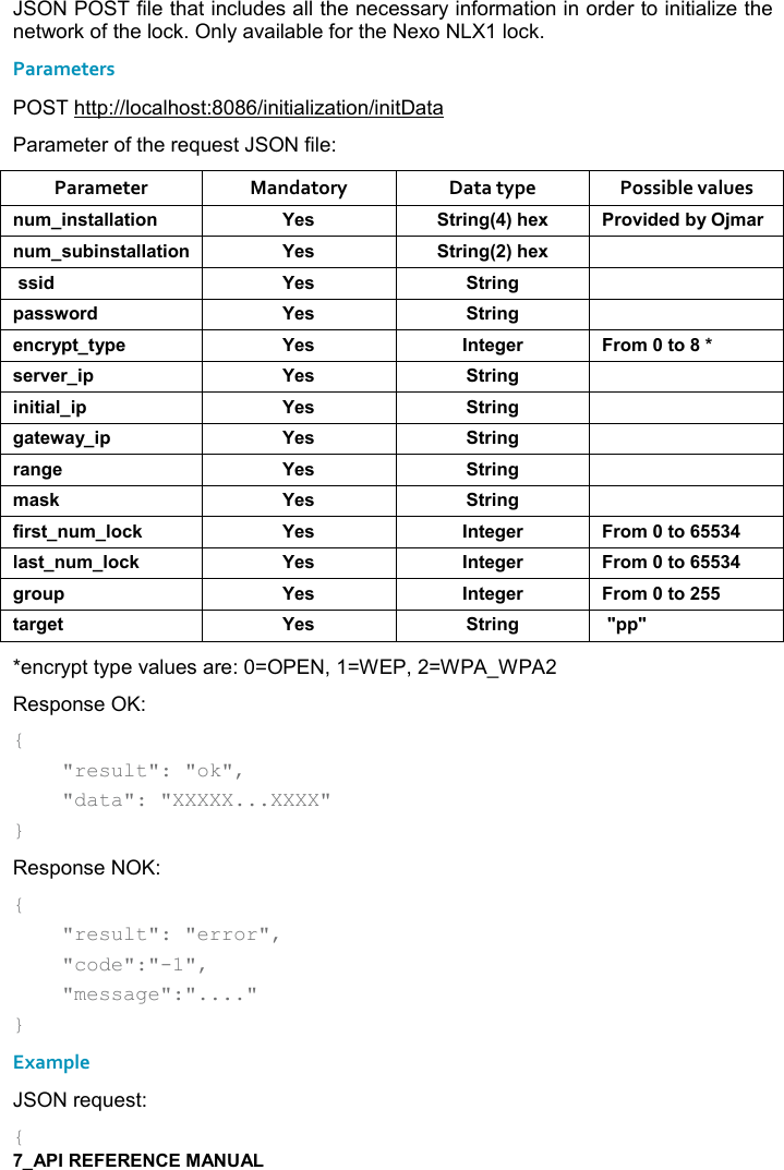   JSON POST file that includes all the necessary information in order to initialize the network of the lock. Only available for the Nexo NLX1 lock. Parameters POST http://localhost:8086/initialization/initData Parameter of the request JSON file: Parameter  Mandatory  Data type  Possible values ! +%!&amp;&quot;&apos;((&apos;&quot;%,! K$&amp; &quot;)%!/9;#$6 ),2%*$*5&lt;C+&apos;)! +&amp; 5%!&amp;&quot;&apos;((&apos;&quot;%,! K$&amp; &quot;)%!/9;#$6 &amp;&amp;%* K$&amp; &quot;)%!/ 0&apos;&amp;&amp;4,)* K$&amp; &quot;)%!/ $!-)&lt;0&quot;&quot;&lt;0$ K$&amp; !&quot;$/$) ),+&quot;,L&amp;$)2$)%0 K$&amp; &quot;)%!/ %!%&quot;%&apos;(%0 K$&amp; &quot;)%!/ /&apos;&quot;$4&apos;&lt;%0 K$&amp; &quot;)%!/ )&apos;!/$ K$&amp; &quot;)%!/ +&apos;&amp;1 K$&amp; &quot;)%!/ .%)&amp;&quot;! +(,-1 K$&amp; !&quot;$/$) ),+&quot;,(&apos;&amp;&quot;! +(,-1 K$&amp; !&quot;$/$) ),+&quot;,/), 0 K$&amp; !&quot;$/$) ),+&quot;,&quot;&apos;)/$&quot; K$&amp; &quot;)%!/ M00M*encrypt type values are: 0=OPEN, 1=WEP, 2=WPA_WPA2 Response OK: {     &quot;result&quot;: &quot;ok&quot;,      &quot;data&quot;: &quot;XXXXX...XXXX&quot; } Response NOK: {     &quot;result&quot;: &quot;error&quot;,      &quot;code&quot;:&quot;-1&quot;,      &quot;message&quot;:&quot;....&quot; } Example JSON request: { 