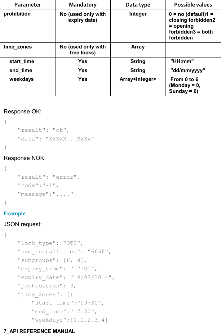   Parameter  Mandatory  Data type  Possible values 0),#%5%&quot;%,! ,9 &amp;$*,!(&lt;4%&quot;#$60%)&lt;*&apos;&quot;$;!&quot;$/$) R!,9*$.&apos; (&quot;;R-(,&amp;%!/.,)5%**$!R,0$!%!/.,)5%**$!R5,&quot;#.,)5%**$!&quot;%+$H,!$&amp; ,9 &amp;$*,!(&lt;4%&quot;#.)$$(,-1&amp;;))&apos;&lt; &amp;&quot;&apos;)&quot;&quot;%+$ K$&amp; &quot;)%!/ M77&gt;++M$!*&quot;%+$ K$&amp; &quot;)%!/ M**8++8&lt;&lt;&lt;&lt;M4$$1*&apos;&lt;&amp; K$&amp; ))&apos;&lt;N!&quot;$/$)O ),+&quot;,9,!*&apos;&lt;R= !*&apos;&lt;R; Response OK: {     &quot;result&quot;: &quot;ok&quot;,      &quot;data&quot;: &quot;XXXXX...XXXX&quot; } Response NOK: {     &quot;result&quot;: &quot;error&quot;,      &quot;code&quot;:&quot;-1&quot;,      &quot;message&quot;:&quot;....&quot; } Example JSON request: {     &quot;lock_type&quot;: &quot;OTS&quot;,     &quot;num_installation&quot;: &quot;6666&quot;,     &quot;subgroups&quot;: [6, 8],     &quot;expiry_time&quot;: &quot;17:00&quot;,     &quot;expiry_date&quot;: &quot;19/07/2014&quot;,     &quot;prohibition&quot;: 3,     &quot;time_zones&quot;: [{         &quot;start_time&quot;:&quot;09:30&quot;,         &quot;end_time&quot;:&quot;17:30&quot;,         &quot;weekdays&quot;:[0,1,2,3,4] 