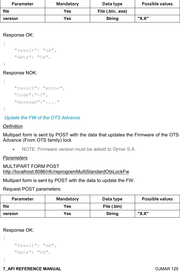    OJMAR 129 Parameter  Mandatory  Data type  Possible values .%($ K$&amp; %($95%!=$6$; 2$)&amp;%,! K$&amp; &quot;)%!/ MM Response OK: {     &quot;result&quot;: &quot;ok&quot;,     &quot;data&quot;: &quot;Ok&quot;, } Response NOK: {     &quot;result&quot;: &quot;error&quot;,      &quot;code&quot;:&quot;-1&quot;,      &quot;message&quot;:&quot;....&quot; }  Update the FW of the OTS Advance Definition Multipart form is sent by POST with the data that updates the Firmware of the OTS Advance (From OTS family) lock •  NOTE: Firmware version must be asked to Ojmar S.A. Parameters MULTIPART FORM POST http://localhost:8086/nfc/reprogramMultiStandardOtsLockFw Multipart form is sent by POST with the data to update the FW. Request POST parameters: Parameter  Mandatory  Data type  Possible values .%($ K$&amp; %($95%!; 2$)&amp;%,! K$&amp; &quot;)%!/ MM Response OK: {     &quot;result&quot;: &quot;ok&quot;,     &quot;data&quot;: &quot;Ok&quot;, } 