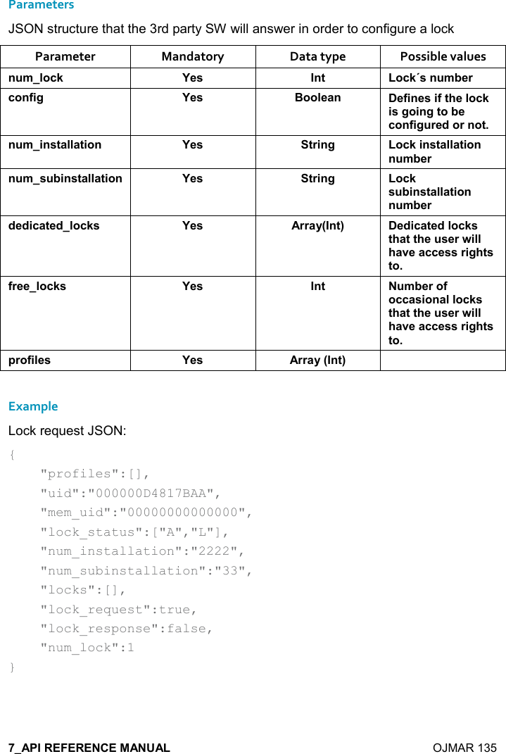    OJMAR 135 Parameters JSON structure that the 3rd party SW will answer in order to configure a lock Parameter  Mandatory  Data type  Possible values ! +(,-1 K$&amp; !&quot; ,-1J&amp;! +5$)-,!.%/ K$&amp; :,,($&apos;! $.%!$&amp;%.&quot;#$(,-1%&amp;/,%!/&quot;,5$-,!.%/ )$*,)!,&quot;! +%!&amp;&quot;&apos;((&apos;&quot;%,! K$&amp; &quot;)%!/ ,-1%!&amp;&quot;&apos;((&apos;&quot;%,!! +5$)! +&amp; 5%!&amp;&quot;&apos;((&apos;&quot;%,! K$&amp; &quot;)%!/ ,-1&amp; 5%!&amp;&quot;&apos;((&apos;&quot;%,!! +5$)*$*%-&apos;&quot;$*(,-1&amp; K$&amp; ))&apos;&lt;9!&quot;; $*%-&apos;&quot;$*(,-1&amp;&quot;#&apos;&quot;&quot;#$ &amp;$)4%((#&apos;2$&apos;--$&amp;&amp;)%/#&quot;&amp;&quot;,.)$$(,-1&amp; K$&amp; !&quot;  +5$),.,--&apos;&amp;%,!&apos;((,-1&amp;&quot;#&apos;&quot;&quot;#$ &amp;$)4%((#&apos;2$&apos;--$&amp;&amp;)%/#&quot;&amp;&quot;,0),.%($&amp; K$&amp; ))&apos;&lt;9!&quot;;  Example Lock request JSON: {     &quot;profiles&quot;:[],     &quot;uid&quot;:&quot;000000D4817BAA&quot;,     &quot;mem_uid&quot;:&quot;00000000000000&quot;,     &quot;lock_status&quot;:[&quot;A&quot;,&quot;L&quot;],     &quot;num_installation&quot;:&quot;2222&quot;,     &quot;num_subinstallation&quot;:&quot;33&quot;,     &quot;locks&quot;:[],     &quot;lock_request&quot;:true,     &quot;lock_response&quot;:false,     &quot;num_lock&quot;:1 }   