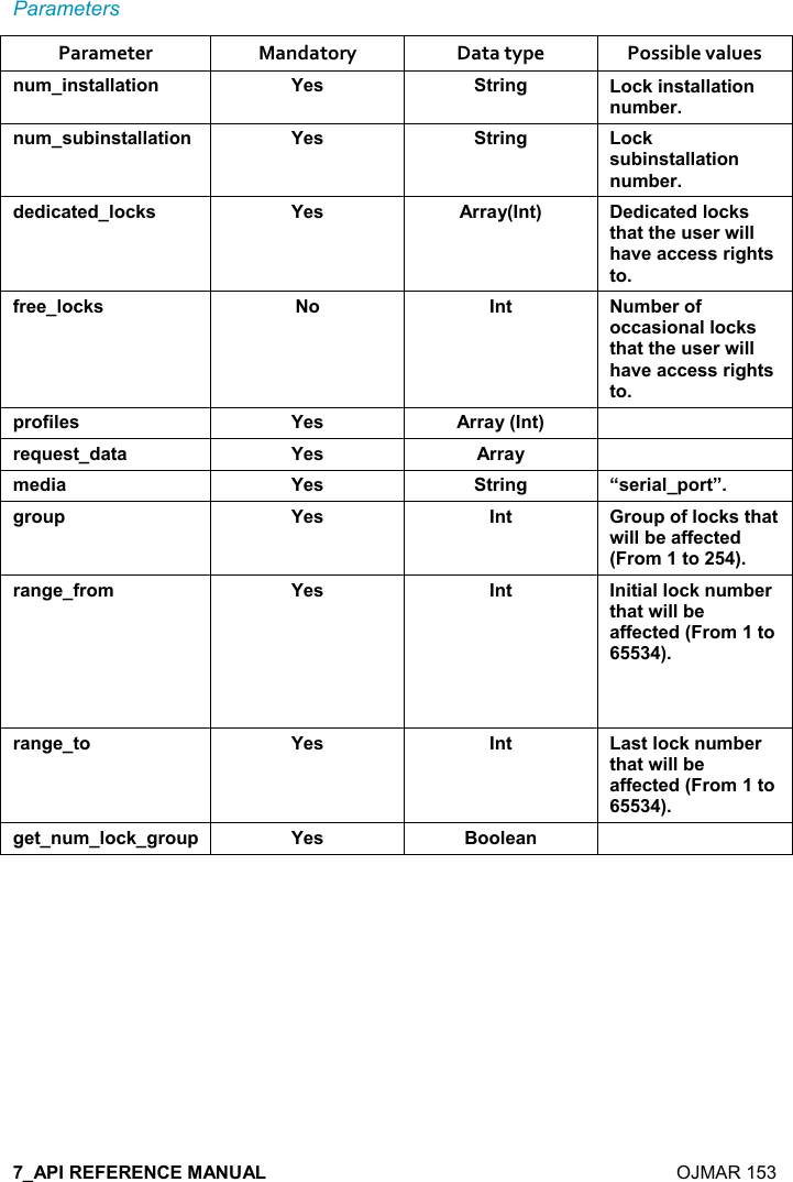    OJMAR 153 Parameters Parameter  Mandatory  Data type  Possible values ! +%!&amp;&quot;&apos;((&apos;&quot;%,! K$&amp; &quot;)%!/ ,-1%!&amp;&quot;&apos;((&apos;&quot;%,!! +5$)! +&amp; 5%!&amp;&quot;&apos;((&apos;&quot;%,! K$&amp; &quot;)%!/ ,-1&amp; 5%!&amp;&quot;&apos;((&apos;&quot;%,!! +5$)*$*%-&apos;&quot;$*(,-1&amp; K$&amp; ))&apos;&lt;9!&quot;; $*%-&apos;&quot;$*(,-1&amp;&quot;#&apos;&quot;&quot;#$ &amp;$)4%((#&apos;2$&apos;--$&amp;&amp;)%/#&quot;&amp;&quot;,.)$$(,-1&amp; , !&quot;  +5$),.,--&apos;&amp;%,!&apos;((,-1&amp;&quot;#&apos;&quot;&quot;#$ &amp;$)4%((#&apos;2$&apos;--$&amp;&amp;)%/#&quot;&amp;&quot;,0),.%($&amp; K$&amp; ))&apos;&lt;9!&quot;; )$I $&amp;&quot;*&apos;&quot;&apos; K$&amp; ))&apos;&lt; +$*%&apos; K$&amp; &quot;)%!/ U&amp;$)%&apos;(0,)&quot;V/), 0 K$&amp; !&quot; ), 0,.(,-1&amp;&quot;#&apos;&quot;4%((5$&apos;..$-&quot;$*9),+&quot;,;)&apos;!/$.),+ K$&amp; !&quot; !%&quot;%&apos;((,-1! +5$)&quot;#&apos;&quot;4%((5$&apos;..$-&quot;$*9),+&quot;,;)&apos;!/$&quot;, K$&amp; !&quot; &apos;&amp;&quot;(,-1! +5$)&quot;#&apos;&quot;4%((5$&apos;..$-&quot;$*9),+&quot;,;/$&quot;! +(,-1/), 0 K$&amp; :,,($&apos;!    