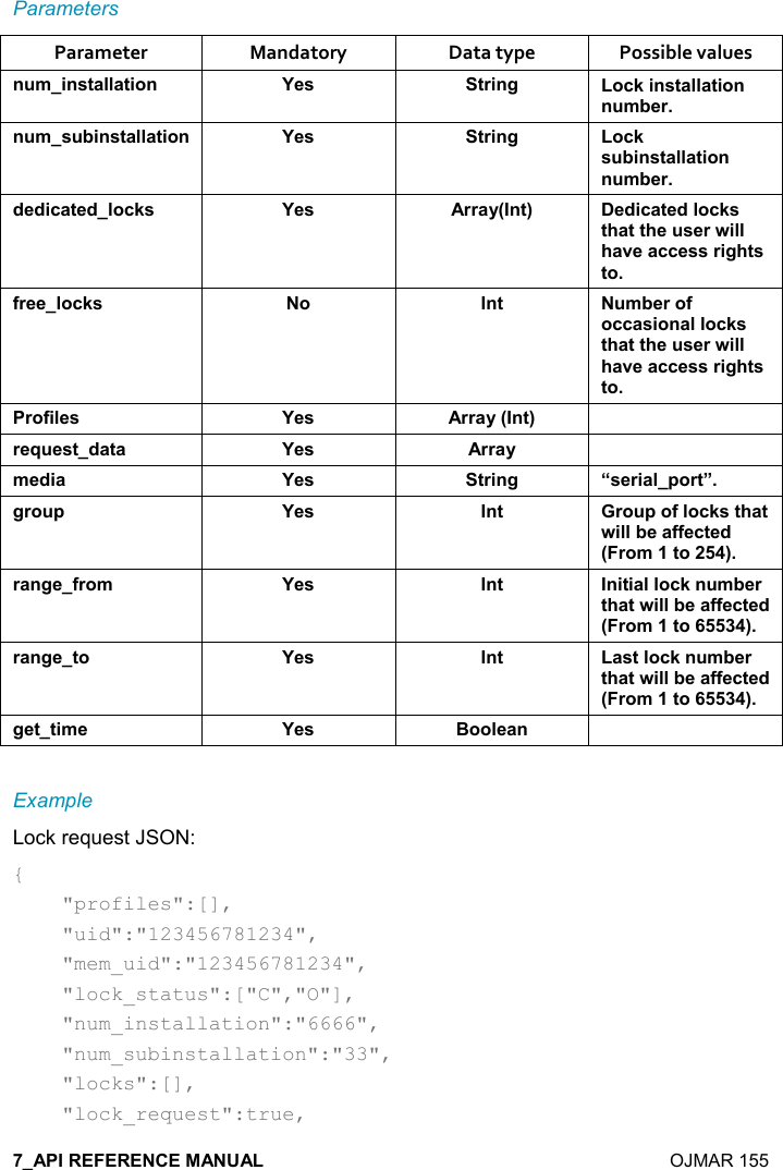    OJMAR 155 Parameters Parameter  Mandatory  Data type  Possible values ! +%!&amp;&quot;&apos;((&apos;&quot;%,! K$&amp; &quot;)%!/ ,-1%!&amp;&quot;&apos;((&apos;&quot;%,!! +5$)! +&amp; 5%!&amp;&quot;&apos;((&apos;&quot;%,! K$&amp; &quot;)%!/ ,-1&amp; 5%!&amp;&quot;&apos;((&apos;&quot;%,!! +5$)*$*%-&apos;&quot;$*(,-1&amp; K$&amp; ))&apos;&lt;9!&quot;; $*%-&apos;&quot;$*(,-1&amp;&quot;#&apos;&quot;&quot;#$ &amp;$)4%((#&apos;2$&apos;--$&amp;&amp;)%/#&quot;&amp;&quot;,.)$$(,-1&amp; , !&quot;  +5$),.,--&apos;&amp;%,!&apos;((,-1&amp;&quot;#&apos;&quot;&quot;#$ &amp;$)4%((#&apos;2$&apos;--$&amp;&amp;)%/#&quot;&amp;&quot;,),.%($&amp; K$&amp; ))&apos;&lt;9!&quot;; )$I $&amp;&quot;*&apos;&quot;&apos; K$&amp; ))&apos;&lt; +$*%&apos; K$&amp; &quot;)%!/ U&amp;$)%&apos;(0,)&quot;V/), 0 K$&amp; !&quot; ), 0,.(,-1&amp;&quot;#&apos;&quot;4%((5$&apos;..$-&quot;$*9),+&quot;,;)&apos;!/$.),+ K$&amp; !&quot; !%&quot;%&apos;((,-1! +5$)&quot;#&apos;&quot;4%((5$&apos;..$-&quot;$*9),+&quot;,;)&apos;!/$&quot;, K$&amp; !&quot; &apos;&amp;&quot;(,-1! +5$)&quot;#&apos;&quot;4%((5$&apos;..$-&quot;$*9),+&quot;,;/$&quot;&quot;%+$ K$&amp; :,,($&apos;!  Example Lock request JSON: {     &quot;profiles&quot;:[],     &quot;uid&quot;:&quot;123456781234&quot;,     &quot;mem_uid&quot;:&quot;123456781234&quot;,     &quot;lock_status&quot;:[&quot;C&quot;,&quot;O&quot;],     &quot;num_installation&quot;:&quot;6666&quot;,     &quot;num_subinstallation&quot;:&quot;33&quot;,     &quot;locks&quot;:[],     &quot;lock_request&quot;:true, 