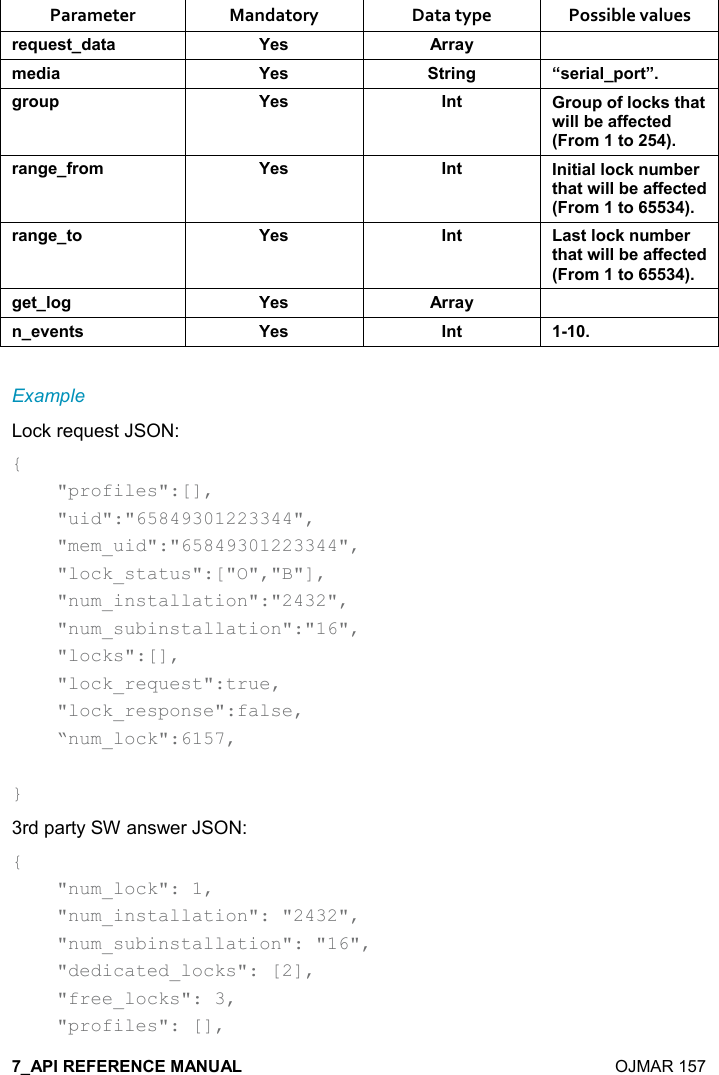    OJMAR 157 Parameter  Mandatory  Data type  Possible values )$I $&amp;&quot;*&apos;&quot;&apos; K$&amp; ))&apos;&lt; +$*%&apos; K$&amp; &quot;)%!/ U&amp;$)%&apos;(0,)&quot;V/), 0 K$&amp; !&quot; ), 0,.(,-1&amp;&quot;#&apos;&quot;4%((5$&apos;..$-&quot;$*9),+&quot;,;)&apos;!/$.),+ K$&amp; !&quot; !%&quot;%&apos;((,-1! +5$)&quot;#&apos;&quot;4%((5$&apos;..$-&quot;$*9),+&quot;,;)&apos;!/$&quot;, K$&amp; !&quot; &apos;&amp;&quot;(,-1! +5$)&quot;#&apos;&quot;4%((5$&apos;..$-&quot;$*9),+&quot;,;/$&quot;(,/ K$&amp; ))&apos;&lt; !$2$!&quot;&amp; K$&amp; !&quot;  Example Lock request JSON: {     &quot;profiles&quot;:[],     &quot;uid&quot;:&quot;65849301223344&quot;,     &quot;mem_uid&quot;:&quot;65849301223344&quot;,     &quot;lock_status&quot;:[&quot;O&quot;,&quot;B&quot;],     &quot;num_installation&quot;:&quot;2432&quot;,     &quot;num_subinstallation&quot;:&quot;16&quot;,     &quot;locks&quot;:[],     &quot;lock_request&quot;:true,     &quot;lock_response&quot;:false,     “num_lock&quot;:6157,  } 3rd party SW answer JSON: {     &quot;num_lock&quot;: 1,     &quot;num_installation&quot;: &quot;2432&quot;,     &quot;num_subinstallation&quot;: &quot;16&quot;,     &quot;dedicated_locks&quot;: [2],     &quot;free_locks&quot;: 3,     &quot;profiles&quot;: [], 