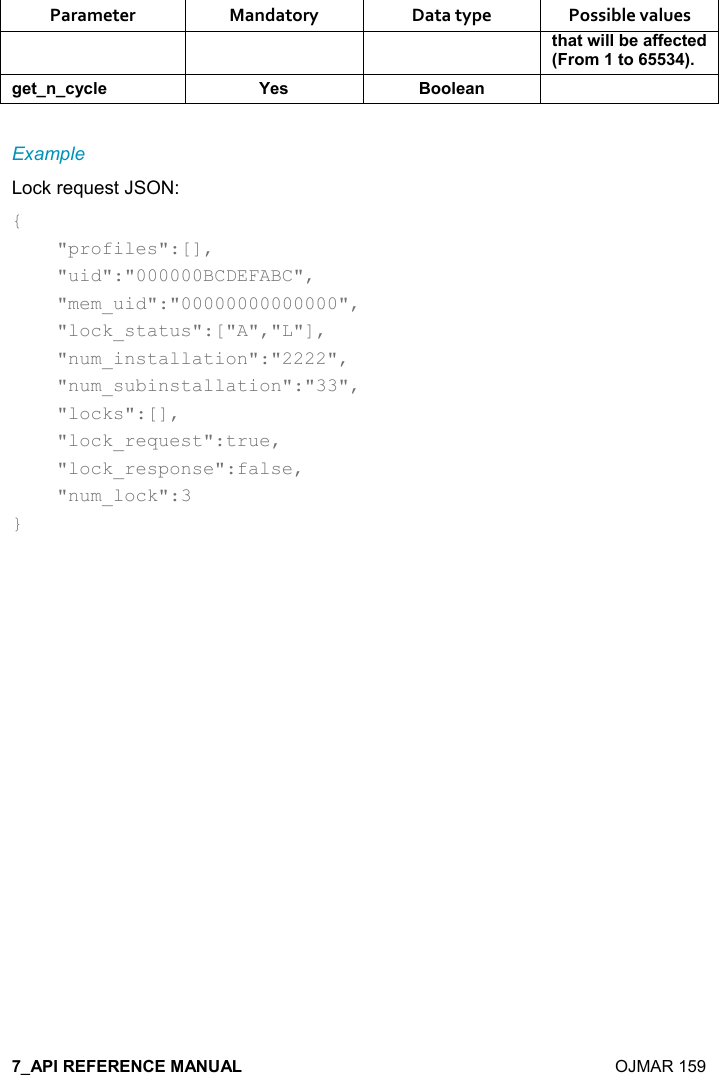    OJMAR 159 Parameter  Mandatory  Data type  Possible values &quot;#&apos;&quot;4%((5$&apos;..$-&quot;$*9),+&quot;,;/$&quot;!-&lt;-($ K$&amp; :,,($&apos;!  Example Lock request JSON: {     &quot;profiles&quot;:[],     &quot;uid&quot;:&quot;000000BCDEFABC&quot;,     &quot;mem_uid&quot;:&quot;00000000000000&quot;,     &quot;lock_status&quot;:[&quot;A&quot;,&quot;L&quot;],     &quot;num_installation&quot;:&quot;2222&quot;,     &quot;num_subinstallation&quot;:&quot;33&quot;,     &quot;locks&quot;:[],     &quot;lock_request&quot;:true,     &quot;lock_response&quot;:false,     &quot;num_lock&quot;:3 }   