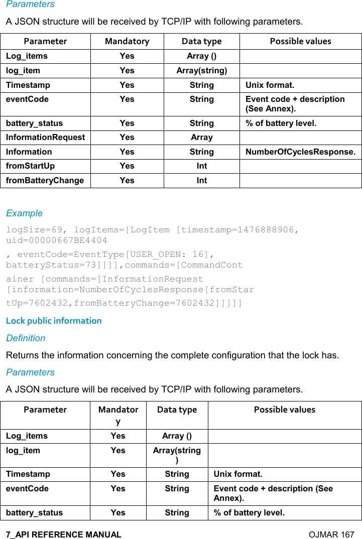    OJMAR 167 Parameters A JSON structure will be received by TCP/IP with following parameters. Parameter  Mandatory  Data type  Possible values ,/%&quot;$+&amp; K$&amp; ))&apos;&lt;9; (,/%&quot;$+ K$&amp; ))&apos;&lt;9&amp;&quot;)%!/; %+$&amp;&quot;&apos;+0 K$&amp; &quot;)%!/ !%6.,)+&apos;&quot;$2$!&quot;,*$ K$&amp; &quot;)%!/ 2$!&quot;-,*$@*$&amp;-)%0&quot;%,!9$$!!$6;5&apos;&quot;&quot;$)&lt;&amp;&quot;&apos;&quot; &amp; K$&amp; &quot;)%!/ W,.5&apos;&quot;&quot;$)&lt;($2$(!.,)+&apos;&quot;%,!$I $&amp;&quot; K$&amp; ))&apos;&lt; !.,)+&apos;&quot;%,! K$&amp; &quot;)%!/  +5$).&lt;-($&amp;$&amp;0,!&amp;$.),+&quot;&apos;)&quot;0 K$&amp; !&quot; .),+:&apos;&quot;&quot;$)&lt;#&apos;!/$ K$&amp; !&quot;  Example logSize=69, logItems=[LogItem [timestamp=1476888906, uid=00000667BE4404 , eventCode=EventType[USER_OPEN: 16], batteryStatus=73]]]],commands=[CommandCont ainer [commands=[InformationRequest [information=NumberOfCyclesResponse[fromStar tUp=7602432,fromBatteryChange=7602432]]]]] Lock public information Definition Returns the information concerning the complete configuration that the lock has. Parameters A JSON structure will be received by TCP/IP with following parameters. Parameter  Mandatory Data type  Possible values ,/%&quot;$+&amp; K$&amp; ))&apos;&lt;9; (,/%&quot;$+ K$&amp; ))&apos;&lt;9&amp;&quot;)%!/;%+$&amp;&quot;&apos;+0 K$&amp; &quot;)%!/ !%6.,)+&apos;&quot;$2$!&quot;,*$ K$&amp; &quot;)%!/ 2$!&quot;-,*$@*$&amp;-)%0&quot;%,!9$$!!$6;5&apos;&quot;&quot;$)&lt;&amp;&quot;&apos;&quot; &amp; K$&amp; &quot;)%!/ W,.5&apos;&quot;&quot;$)&lt;($2$(