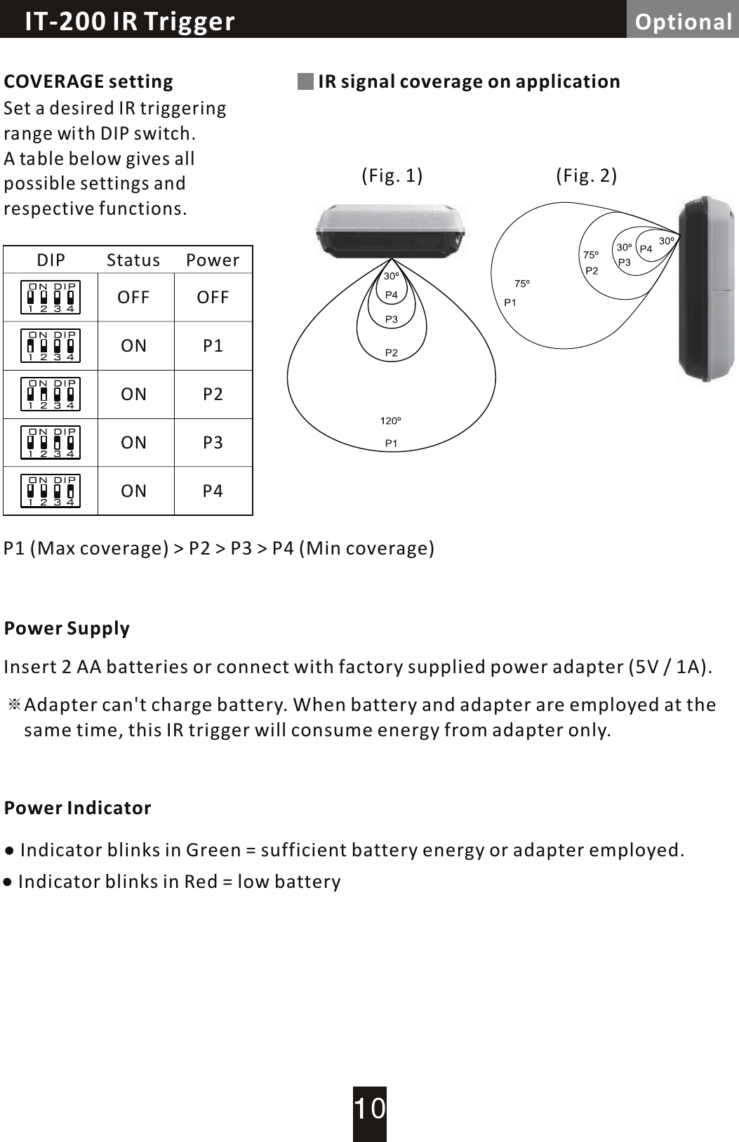 Loop Controller / Alarm  TriggerIT-200 IR  Trigger OptionalIR signal coverage on application(Fig. 1) (Fig. 2)COVERAGE settingSet a desired IR triggering range  with  DIP switch. A  table  below gives all possible settings and respective functions.P1 (Max coverage) > P2  >  P3  >  P4 (Min coverage)P1P2P3P4OFFONONONONOFFDIP Status PowerIndicator blinks in Red = low batteryIndicator blinks in Green = sufficient battery energy or adapter employed.※Adapter can't charge battery. When battery and adapter are employed at the same time, this IR trigger will consume energy from adapter only.Power SupplyInsert 2 AA batteries or connect with factory supplied power adapter (5V / 1A). Power Indicator0