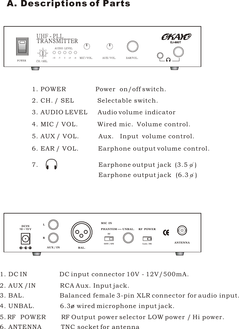 02648ACEUHF - PLLEJ-880TEJ-880T1. POWER               Power  on/off switch.2. CH. / SEL            Selectable switch.3. AUDIO LEVEL     Audio volume indicator4. MIC / VOL.          Wired mic.  Volume control.5. AUX / VOL.          Aux.   Input  volume control.6. EAR / VOL.          Earphone output volume control.7.                              Earphone output jack  (3.5 o ) Earphone output jack  (6.3 o )     DCIN10 ~ 1 5 VLRAUX / INLow / HiBAL.UNBAL.MIC  INRFPOWERPHANTOMOFF / ON5VANTENNA1. DC IN                DC input connector 10V - 12V/500mA.2. AUX /IN            RCA Aux. Input jack.3. BAL.                  Balanced female 3-pin XLR connector for audio input.4. UNBAL.             6.3o wired microphone input jack.5.       POWER             Output power selector LOW power / Hi power.6. ANTENNA          TNC socket for antennaFRFRA. Descriptions of Parts