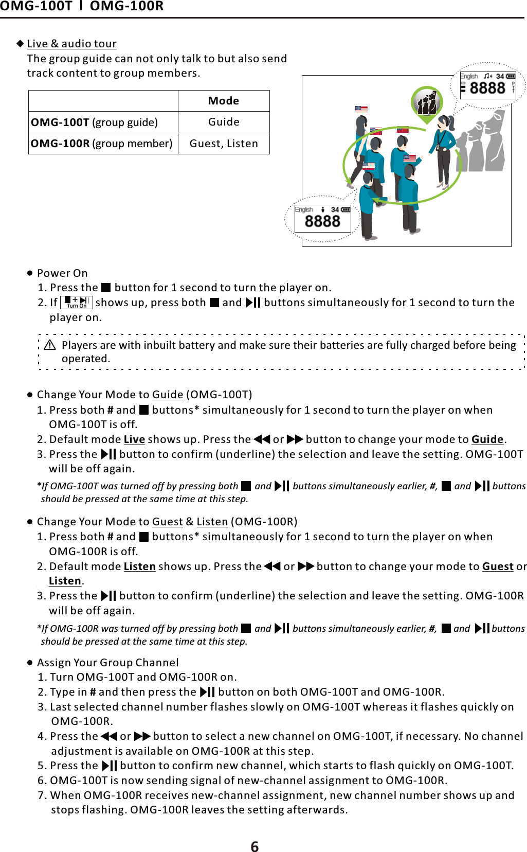 ϲWŽǁĞƌKŶϭ͘WƌĞƐƐƚŚĞ ďƵƚƚŽŶĨŽƌϭƐĞĐŽŶĚƚŽƚƵƌŶƚŚĞƉůĂǇĞƌŽŶ͘Ϯ͘/ĨƐŚŽǁƐƵƉ͕ƉƌĞƐƐďŽƚŚĂŶĚďƵƚƚŽŶƐƐŝŵƵůƚĂŶĞŽƵƐůǇĨŽƌϭƐĞĐŽŶĚƚŽƚƵƌŶƚŚĞ!!ƉůĂǇĞƌŽŶ͘>ŝǀĞ&Theta;ĂƵĚŝŽƚŽƵƌdŚĞŐƌŽƵƉŐƵŝĚĞĐĂŶŶŽƚŽŶůǇƚĂůŬƚŽďƵƚĂůƐŽƐĞŶĚƚƌĂĐŬĐŽŶƚĞŶƚƚŽŐƌŽƵƉŵĞŵďĞƌƐ͘KD'ͲϭϬϬd;ŐƌŽƵƉŐƵŝĚĞͿKD'ͲϭϬϬZDŽĚĞ;ŐƌŽƵƉŵĞŵďĞƌͿ'ƵŝĚĞ'ƵĞƐƚ͕>ŝƐƚĞŶнdƵƌŶKŶWůĂǇĞƌƐĂƌĞǁŝƚŚŝŶďƵŝůƚďĂƚƚĞƌǇĂŶĚŵĂŬĞƐƵƌĞƚŚĞŝƌďĂƚƚĞƌŝĞƐĂƌĞĨƵůůǇĐŚĂƌŐĞĚďĞĨŽƌĞďĞŝŶŐŽƉĞƌĂƚĞĚ͘KD'ͲϭϬϬdůKD'ͲϭϬϬZ!ŚĂŶŐĞzŽƵƌDŽĚĞƚŽ'ƵŝĚĞ;KD'ͲϭϬϬdͿŚĂŶŐĞzŽƵƌDŽĚĞƚŽ'ƵĞƐƚ&Theta;>ŝƐƚĞŶ;KD'ͲϭϬϬZͿϭ͘WƌĞƐƐďŽƚŚ&eta;ĂŶĚďƵƚƚŽŶƐΎƐŝŵƵůƚĂŶĞŽƵƐůǇĨŽƌϭƐĞĐŽŶĚƚŽƚƵƌŶƚŚĞƉůĂǇĞƌŽŶǁŚĞŶ!!KD'ͲϭϬϬdŝƐŽĨĨ͘Ϯ͘ĞĨĂƵůƚŵŽĚĞ>ŝǀĞƐŚŽǁƐƵƉ͘WƌĞƐƐƚŚĞŽƌďƵƚƚŽŶƚŽĐŚĂŶŐĞǇŽƵƌŵŽĚĞƚŽ'ƵŝĚĞ͘ϯ͘WƌĞƐƐƚŚĞďƵƚƚŽŶƚŽĐŽŶĨŝƌŵ;ƵŶĚĞƌůŝŶĞͿƚŚĞƐĞůĞĐƚŝŽŶĂŶĚůĞĂǀĞƚŚĞƐĞƚƚŝŶŐ͘KD'ͲϭϬϬd!!ǁŝůůďĞŽĨĨĂŐĂŝŶ͘ϭ͘WƌĞƐƐďŽƚŚ&eta;ĂŶĚďƵƚƚŽŶƐΎƐŝŵƵůƚĂŶĞŽƵƐůǇĨŽƌϭƐĞĐŽŶĚƚŽƚƵƌŶƚŚĞƉůĂǇĞƌŽŶǁŚĞŶ!!KD'ͲϭϬϬZŝƐŽĨĨ͘Ϯ͘ĞĨĂƵůƚŵŽĚĞ>ŝƐƚĞŶƐŚŽǁƐƵƉ͘WƌĞƐƐƚŚĞŽƌďƵƚƚŽŶƚŽĐŚĂŶŐĞǇŽƵƌŵŽĚĞƚŽ'ƵĞƐƚŽƌ!!>ŝƐƚĞŶ͘ϯ͘WƌĞƐƐƚŚĞďƵƚƚŽŶƚŽĐŽŶĨŝƌŵ;ƵŶĚĞƌůŝŶĞͿƚŚĞƐĞůĞĐƚŝŽŶĂŶĚůĞĂǀĞƚŚĞƐĞƚƚŝŶŐ͘KD'ͲϭϬϬZ!!ǁŝůůďĞŽĨĨĂŐĂŝŶ͘Ύ/ĨKD'ͲϭϬϬdǁĂƐƚƵƌŶĞĚŽĨĨďǇƉƌĞƐƐŝŶŐďŽƚŚĂŶĚďƵƚƚŽŶƐƐŝŵƵůƚĂŶĞŽƵƐůǇĞĂƌůŝĞƌ͕&eta;͕ĂŶĚďƵƚƚŽŶƐƐŚŽƵůĚďĞƉƌĞƐƐĞĚĂƚƚŚĞƐĂŵĞƚŝŵĞĂƚƚŚŝƐƐƚĞƉ͘Ύ/ĨKD'ͲϭϬϬZǁĂƐƚƵƌŶĞĚŽĨĨďǇƉƌĞƐƐŝŶŐďŽƚŚĂŶĚďƵƚƚŽŶƐƐŝŵƵůƚĂŶĞŽƵƐůǇĞĂƌůŝĞƌ͕&eta;͕ĂŶĚďƵƚƚŽŶƐƐŚŽƵůĚďĞƉƌĞƐƐĞĚĂƚƚŚĞƐĂŵĞƚŝŵĞĂƚƚŚŝƐƐƚĞƉ͘ƐƐŝŐŶzŽƵƌ'ƌŽƵƉŚĂŶŶĞůϭ͘dƵƌŶKD'ͲϭϬϬdĂŶĚKD'ͲϭϬϬZŽŶ͘Ϯ͘dǇƉĞŝŶ&eta;ĂŶĚƚŚĞŶƉƌĞƐƐƚŚĞďƵƚƚŽŶŽŶďŽƚŚKD'ͲϭϬϬdĂŶĚKD'ͲϭϬϬZ͘ϯ͘>ĂƐƚƐĞůĞĐƚĞĚĐŚĂŶŶĞůŶƵŵďĞƌĨůĂƐŚĞƐƐůŽǁůǇŽŶKD'ͲϭϬϬdǁŚĞƌĞĂƐŝƚĨůĂƐŚĞƐƋƵŝĐŬůǇŽŶKD'ͲϭϬϬZ͘ϰ͘WƌĞƐƐƚŚĞŽƌďƵƚƚŽŶƚŽƐĞůĞĐƚĂŶĞǁĐŚĂŶŶĞůŽŶKD'ͲϭϬϬd͕ŝĨŶĞĐĞƐƐĂƌǇ͘EŽĐŚĂŶŶĞůĂĚũƵƐƚŵĞŶƚŝƐĂǀĂŝůĂďůĞŽŶKD'ͲϭϬϬZĂƚƚŚŝƐƐƚĞƉ͘ϱ͘WƌĞƐƐƚŚĞďƵƚƚŽŶƚŽĐŽŶĨŝƌŵŶĞǁĐŚĂŶŶĞů͕ǁŚŝĐŚƐƚĂƌƚƐƚŽĨůĂƐŚƋƵŝĐŬůǇŽŶKD'ͲϭϬϬd͘ϲ͘KD'ͲϭϬϬdŝƐŶŽǁƐĞŶĚŝŶŐƐŝŐŶĂůŽĨŶĞǁͲĐŚĂŶŶĞůĂƐƐŝŐŶŵĞŶƚƚŽKD'ͲϭϬϬZ͘ϳ͘tŚĞŶKD'ͲϭϬϬZƌĞĐĞŝǀĞƐŶĞǁͲĐŚĂŶŶĞůĂƐƐŝŐŶŵĞŶƚ͕ŶĞǁĐŚĂŶŶĞůŶƵŵďĞƌƐŚŽǁƐƵƉĂŶĚƐƚŽƉƐĨůĂƐŚŝŶŐ͘KD'ͲϭϬϬZůĞĂǀĞƐƚŚĞƐĞƚƚŝŶŐĂĨƚĞƌǁĂƌĚƐ͘