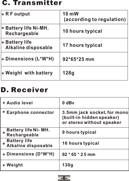 Audio levelEarphone connectorBattery life Alkaline disposableDimensions (D*W*H) Weight     Battery life Ni- MH. Rechargeable0 dBv 3.5mm jack socket, for mono  (built-in hidden speaker)  or stereo without speaker 16 hours typical 92 * 65 * 2 5 mm 130g9 hours typical-6--6-C. Transmitter D. Receiver  10 mW   (according to regulation)R F output   10 hours typicalBattery life Ni-MH. Rechargeable 17 hours typicalBattery life Alkaline disposable 92*65*25 mmDimensions (L*W*H)    128gWeight  with battery